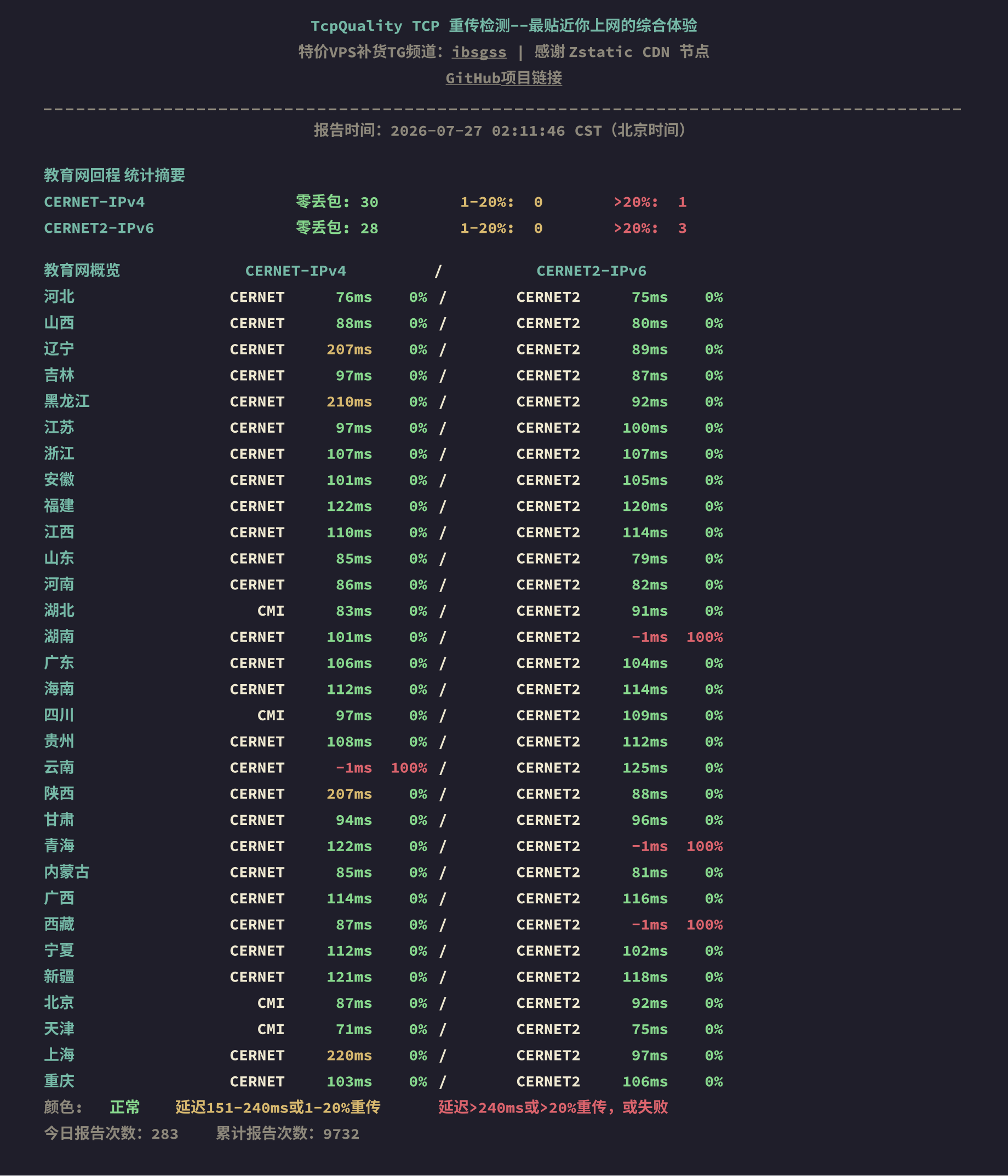 教育网回程