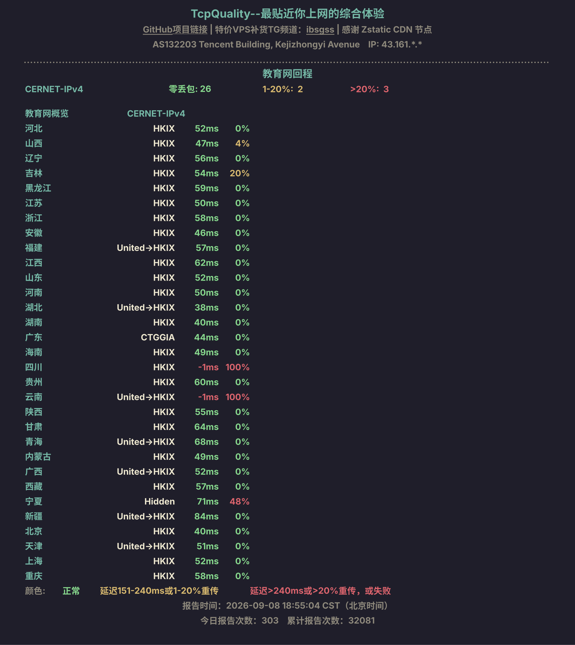 教育网回程