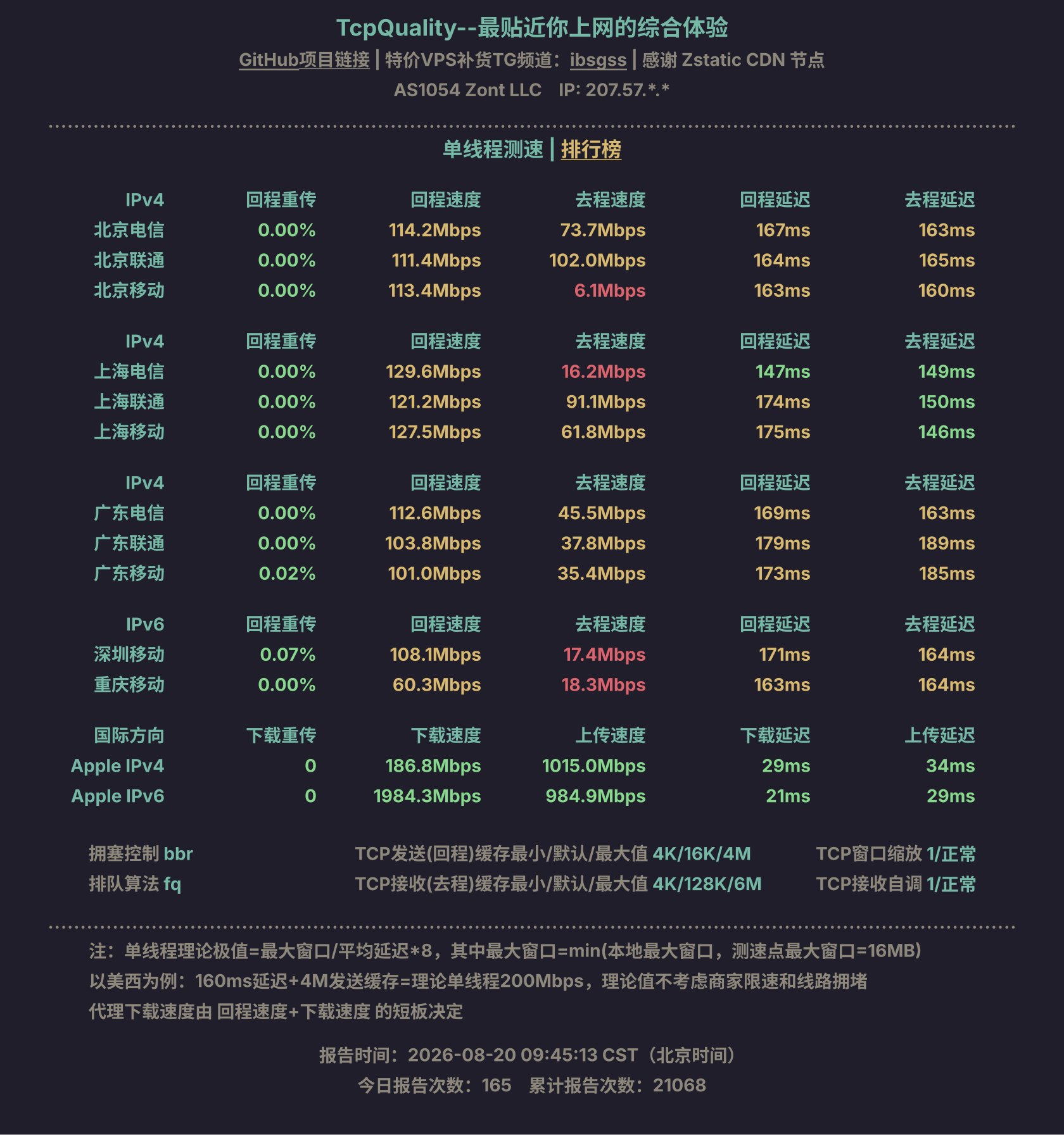 单线程测速