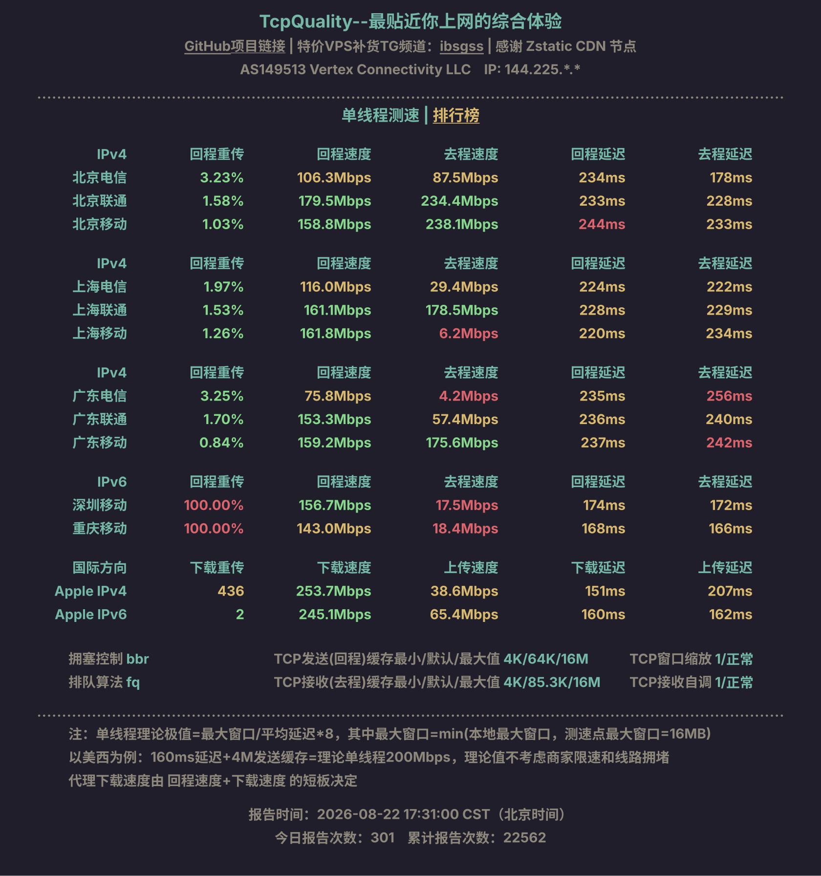 单线程测速