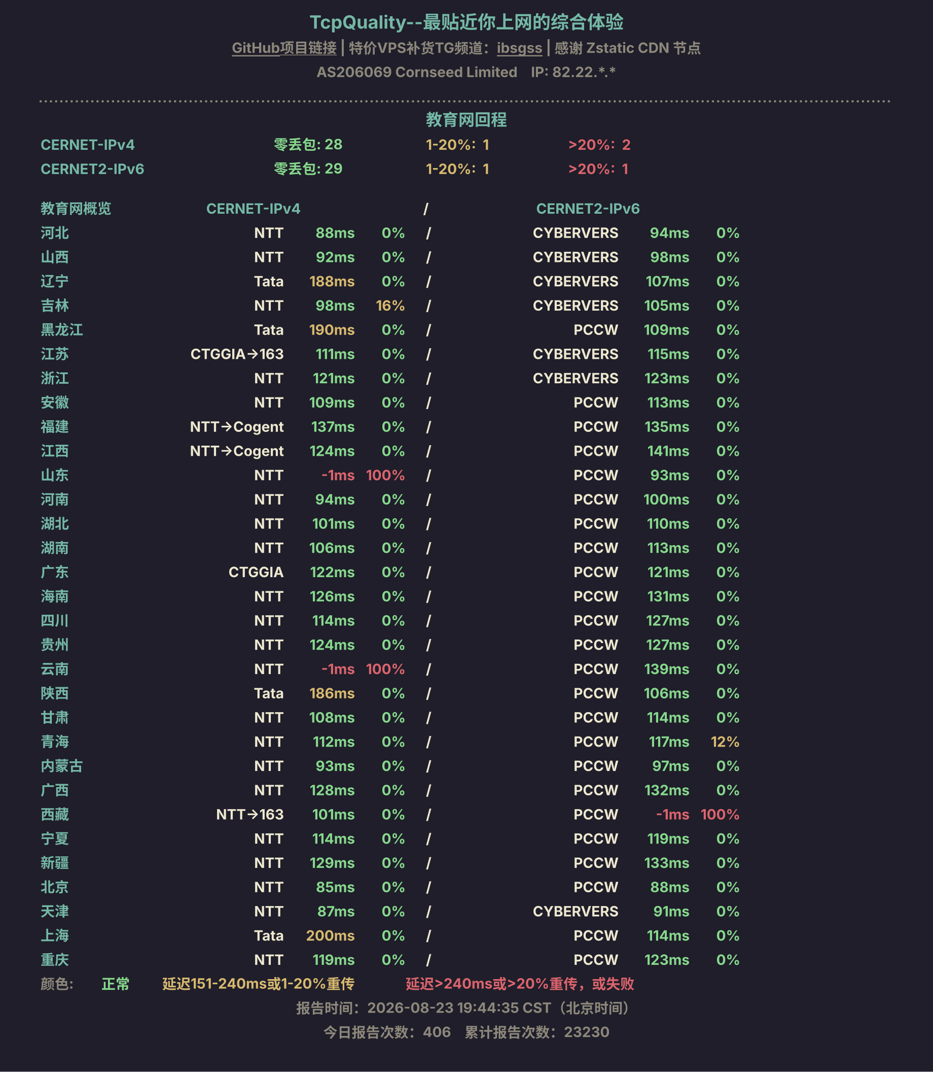 教育网回程