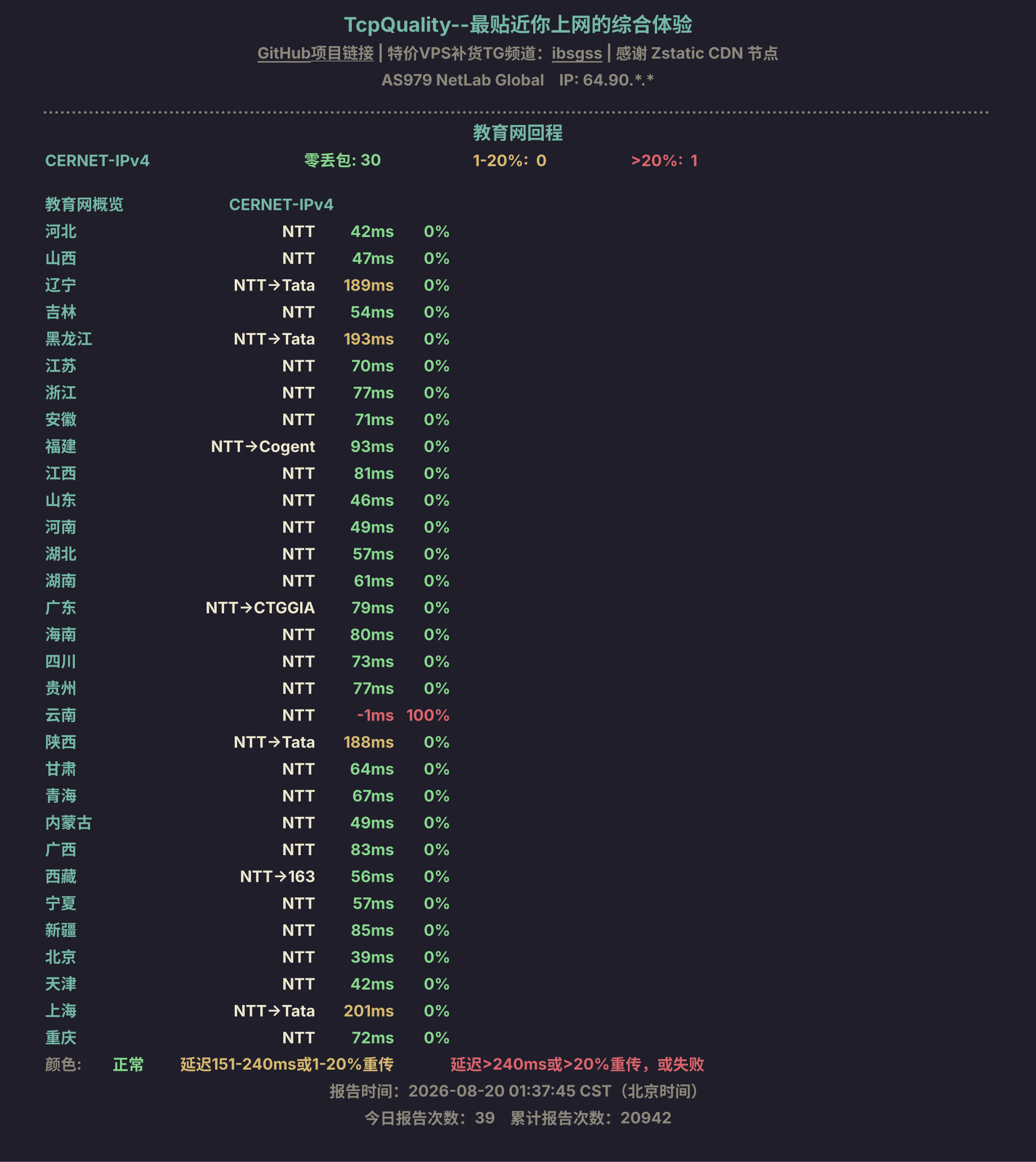 教育网回程