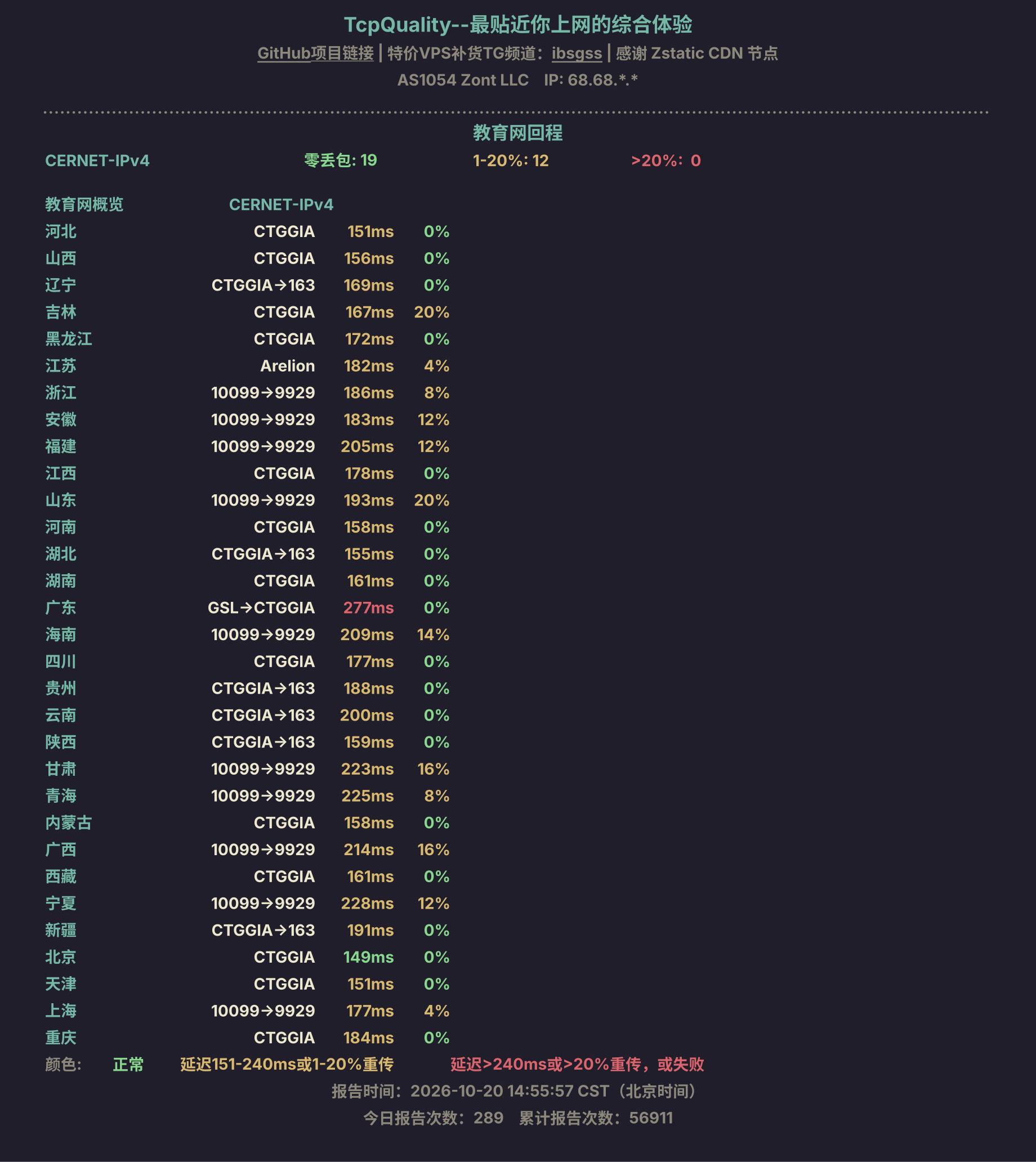 教育网回程