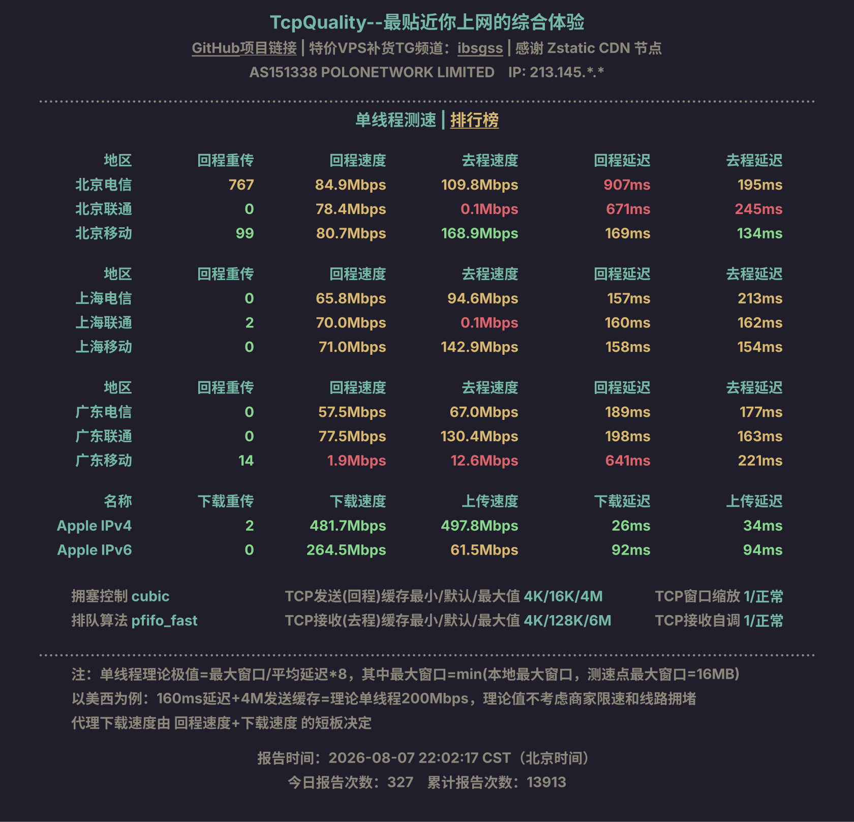 单线程测速