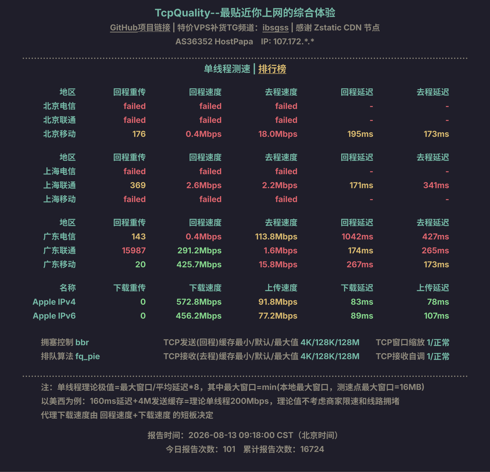 单线程测速
