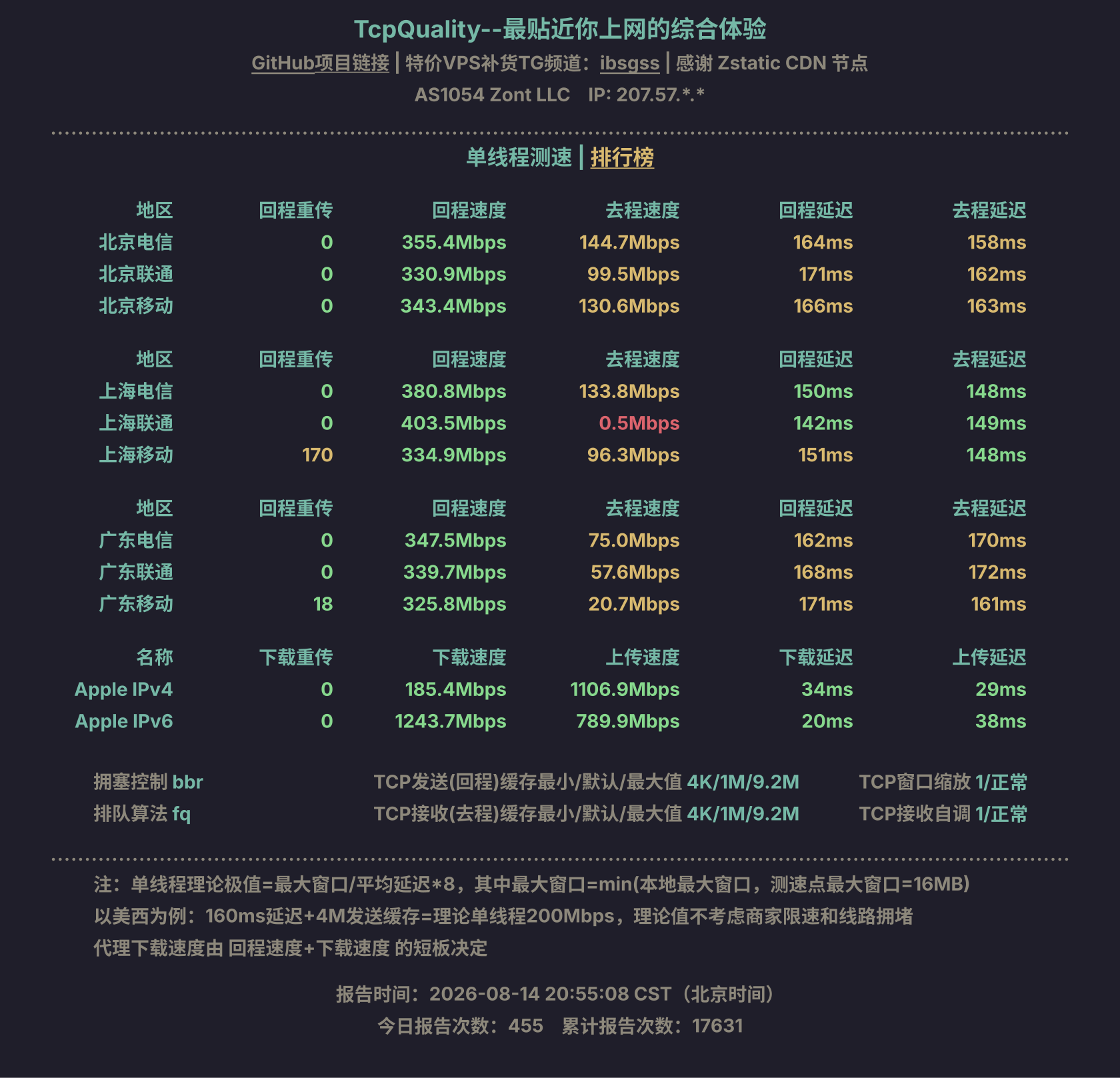 单线程测速