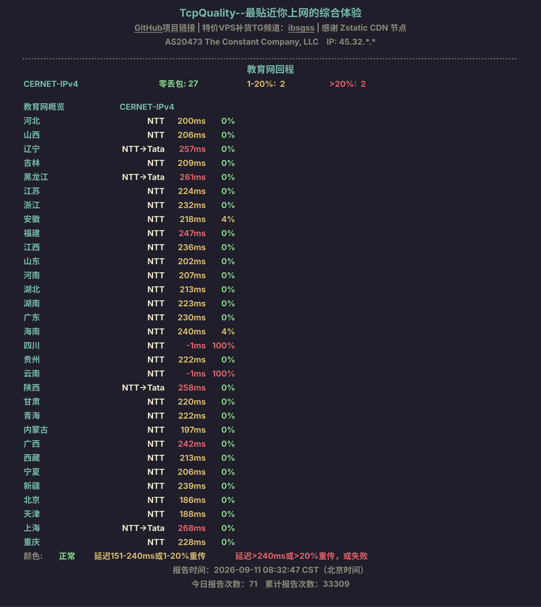 教育网回程