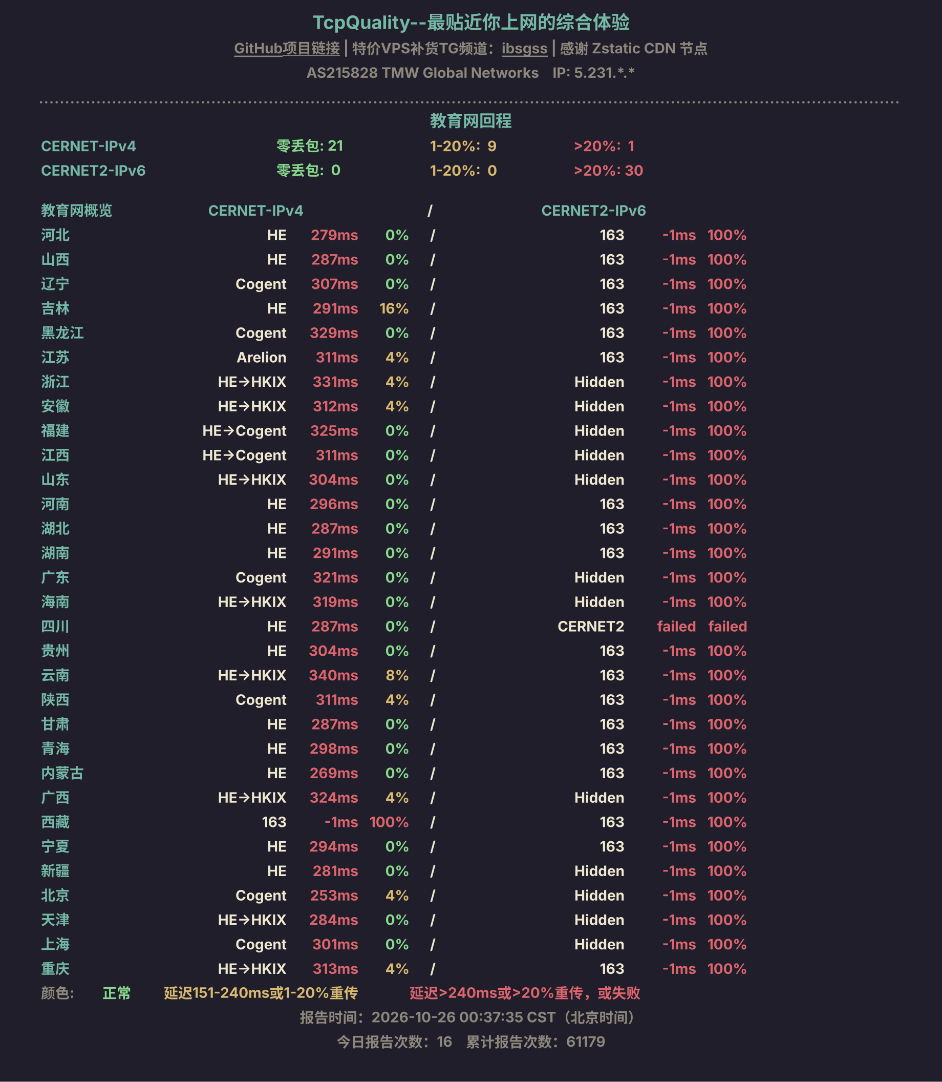 教育网回程