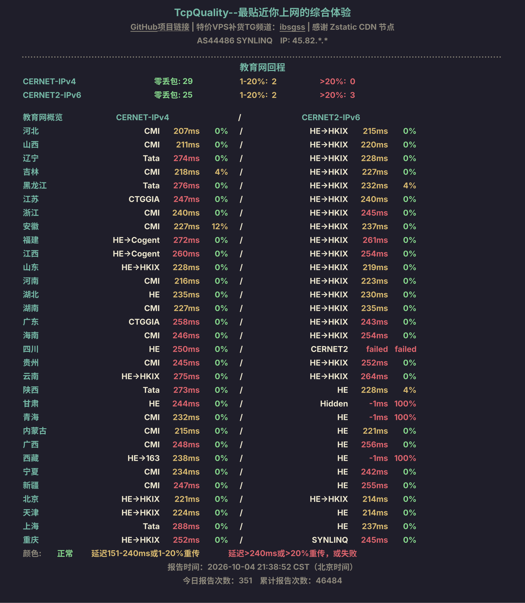 教育网回程