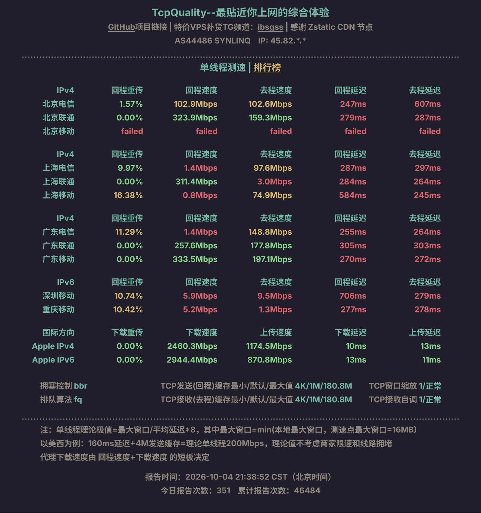 单线程测速