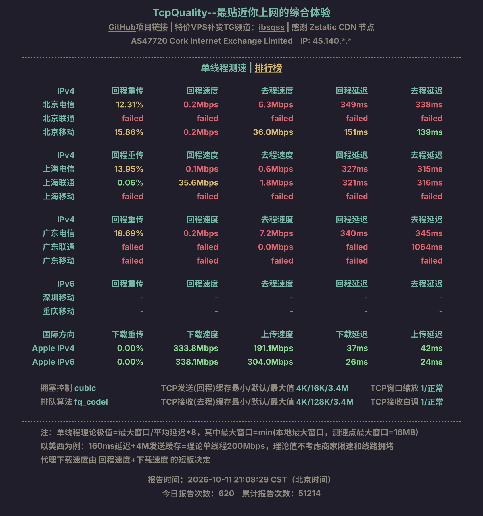 单线程测速