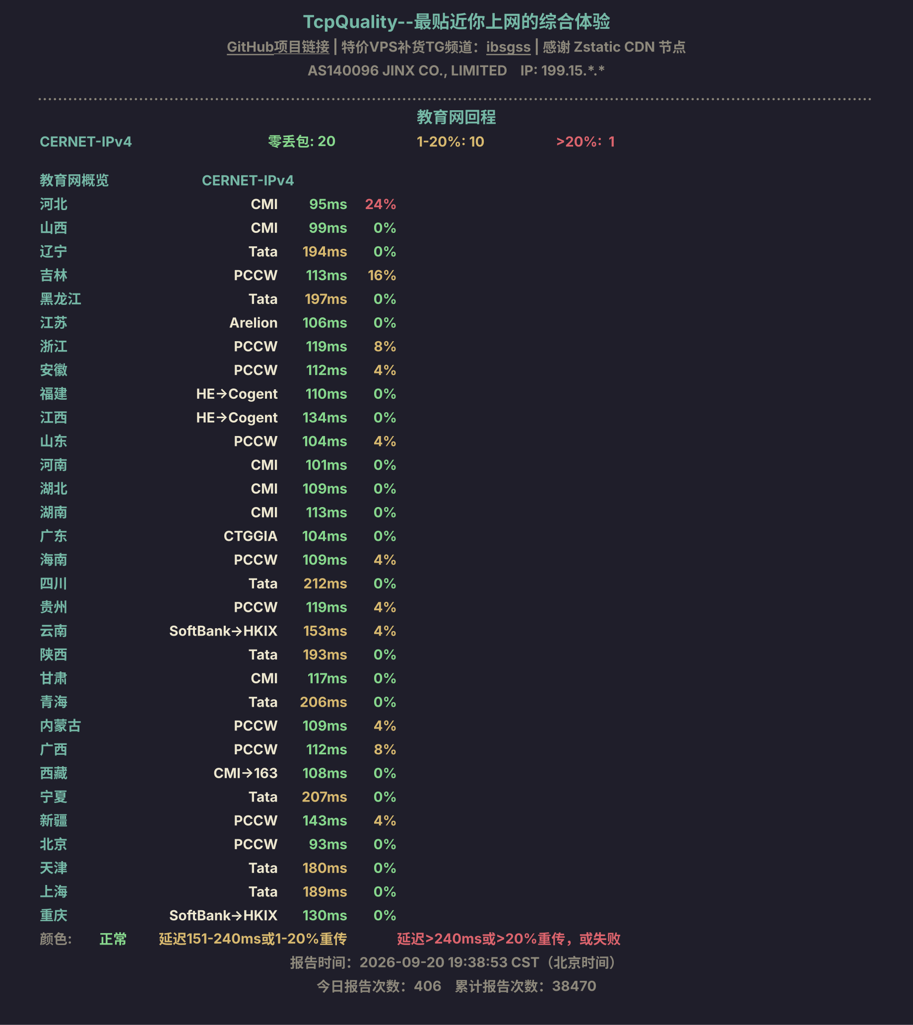 教育网回程