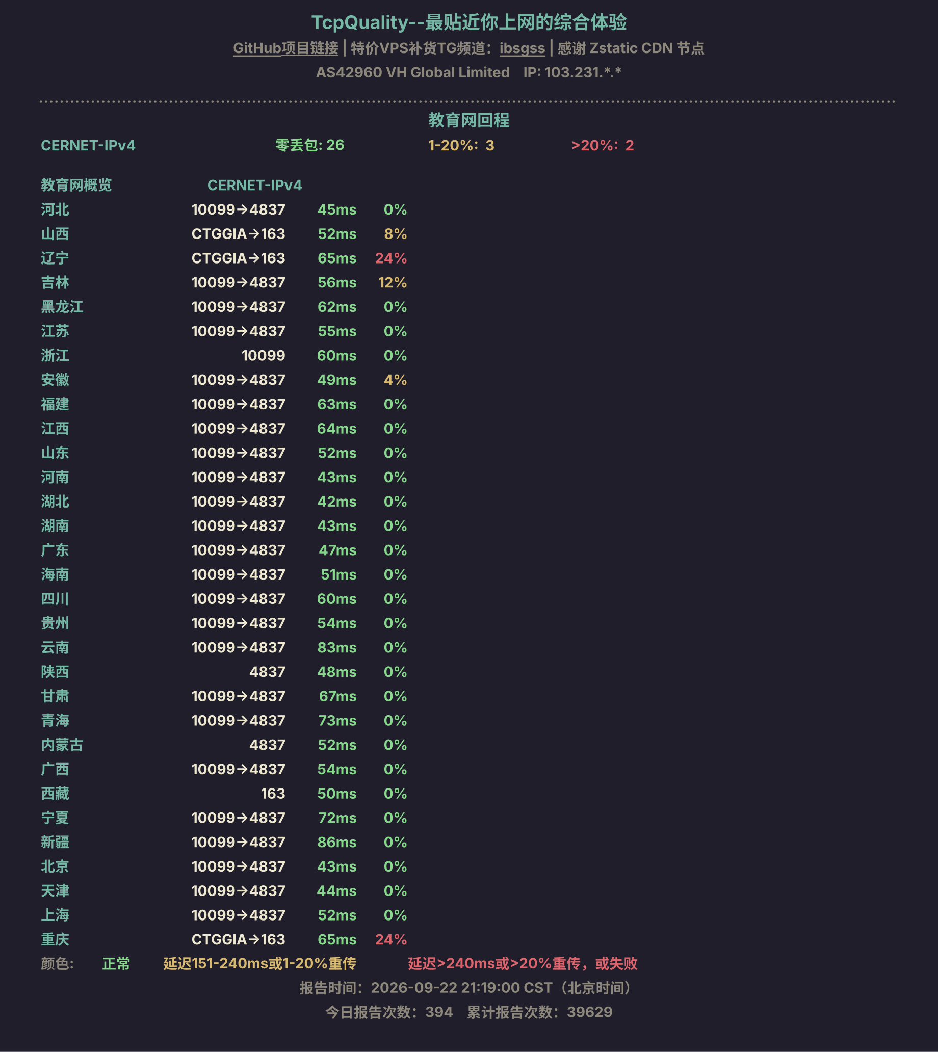 教育网回程