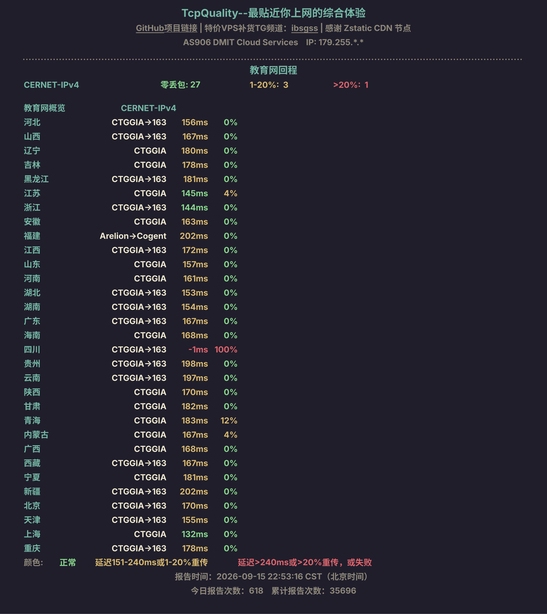 教育网回程