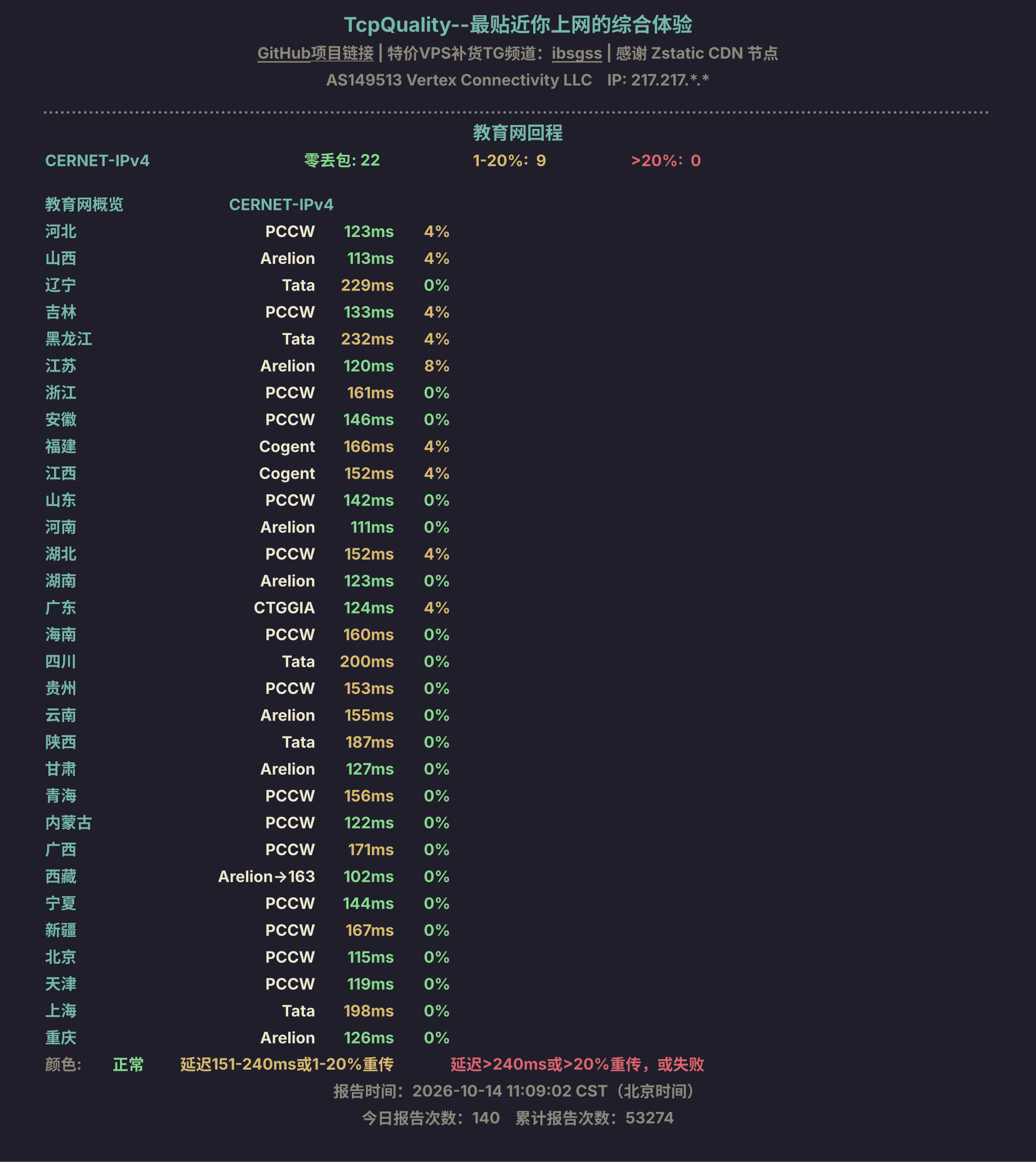 教育网回程