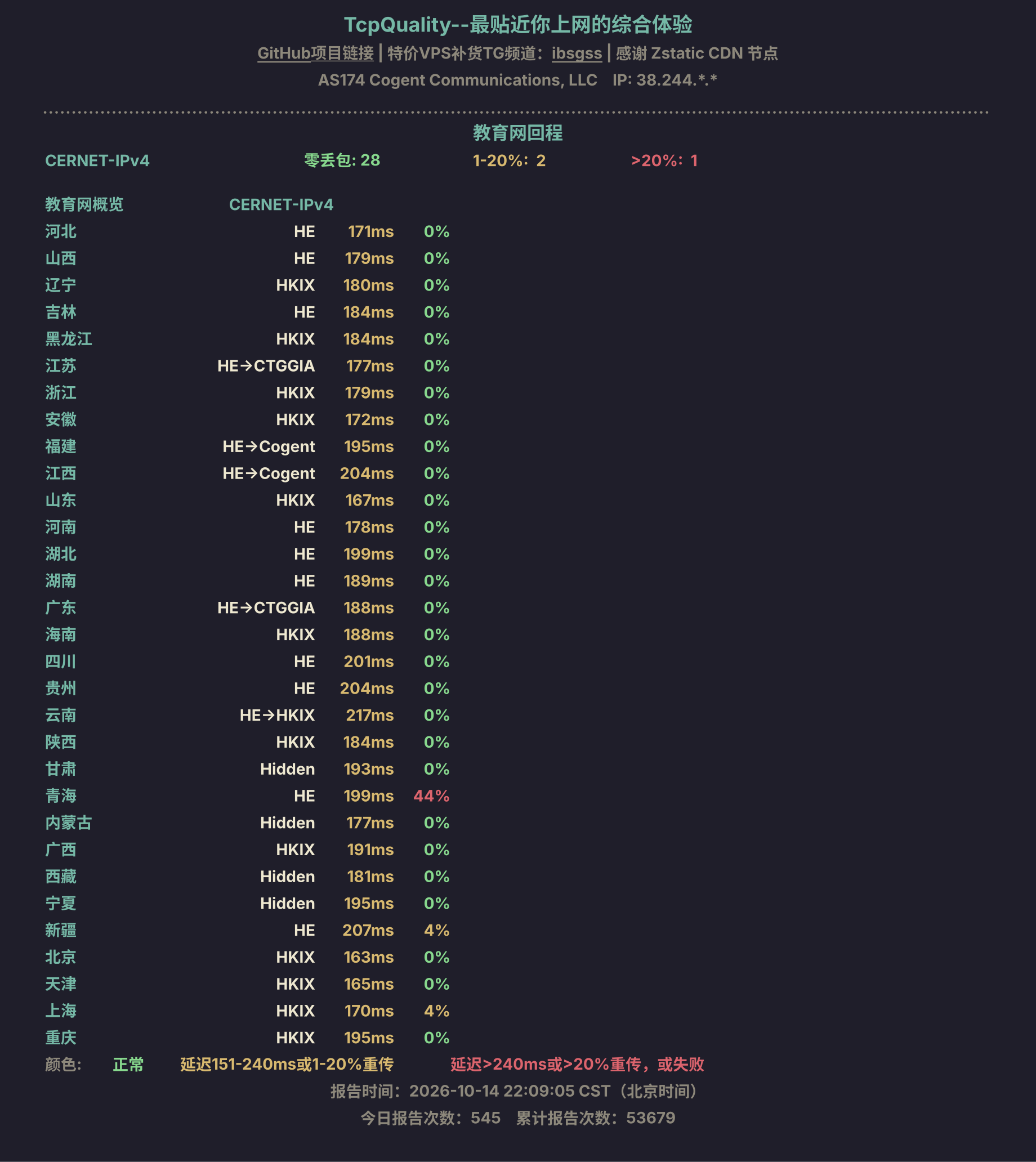 教育网回程