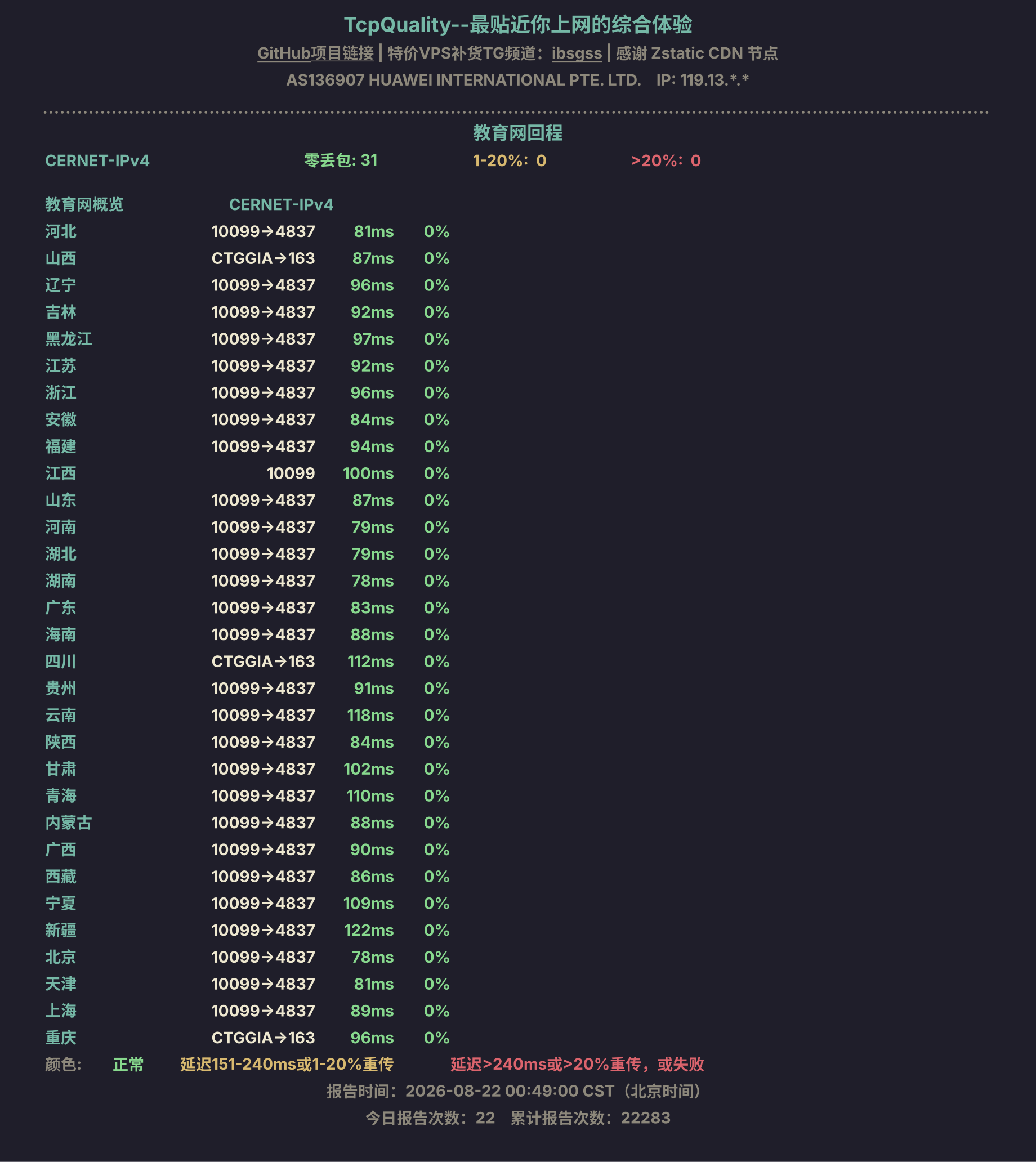 教育网回程