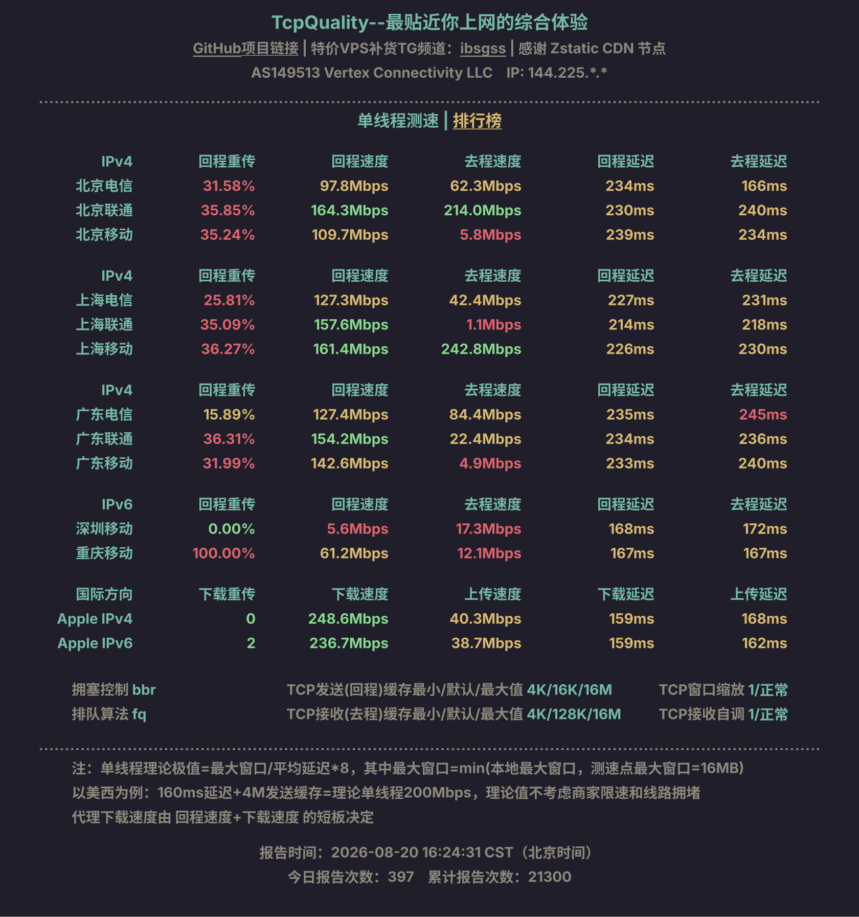 单线程测速