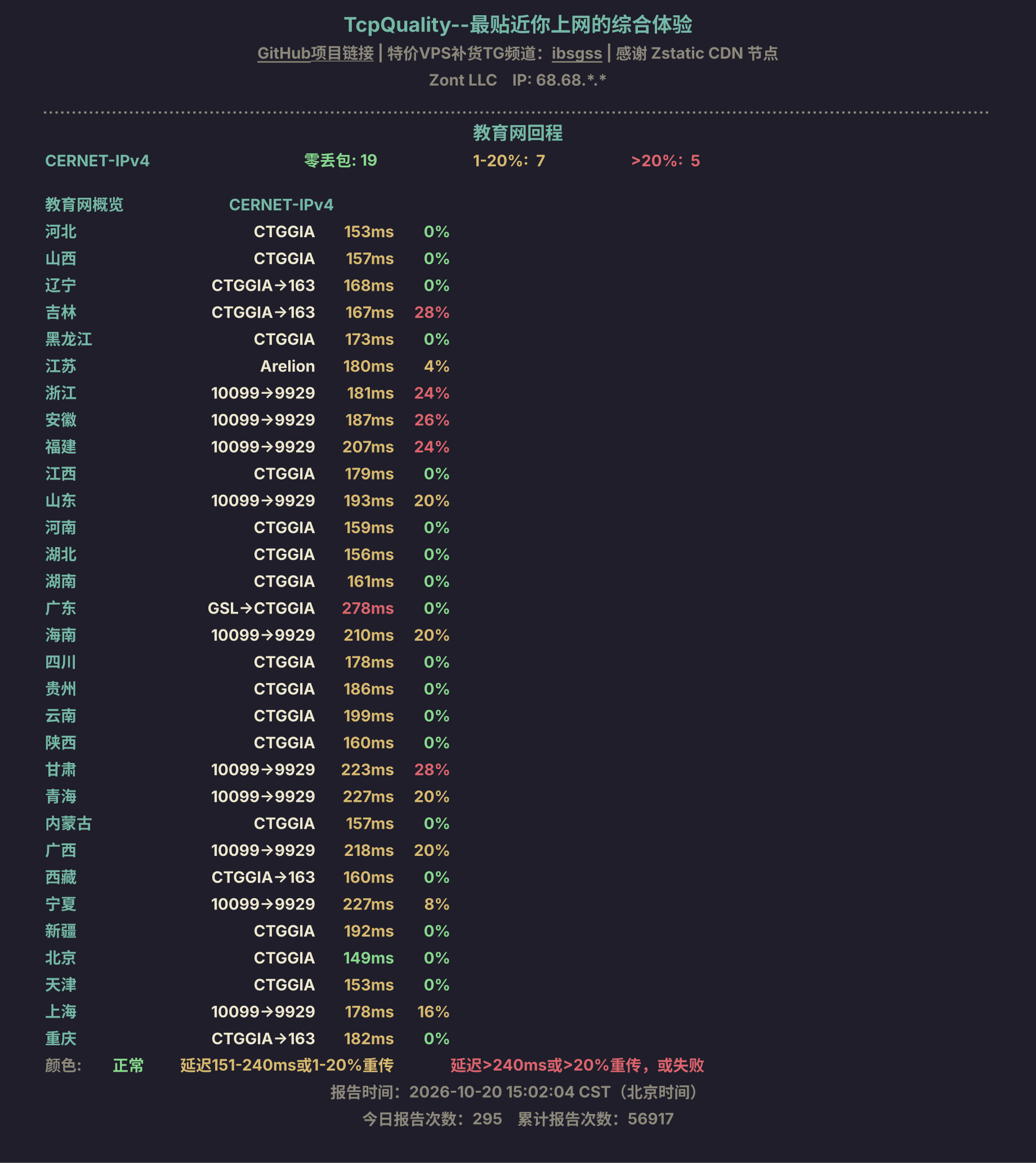 教育网回程