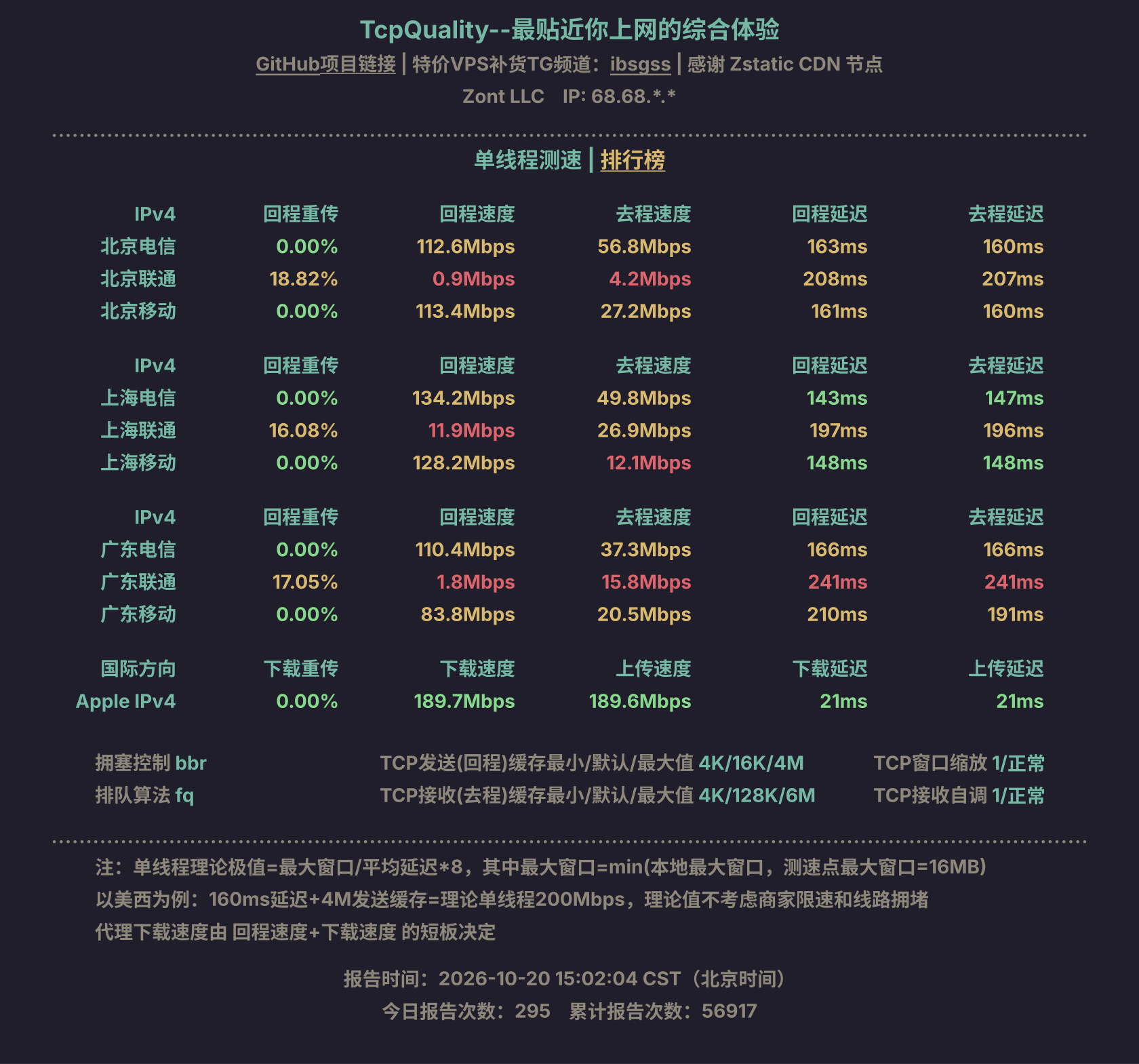 单线程测速