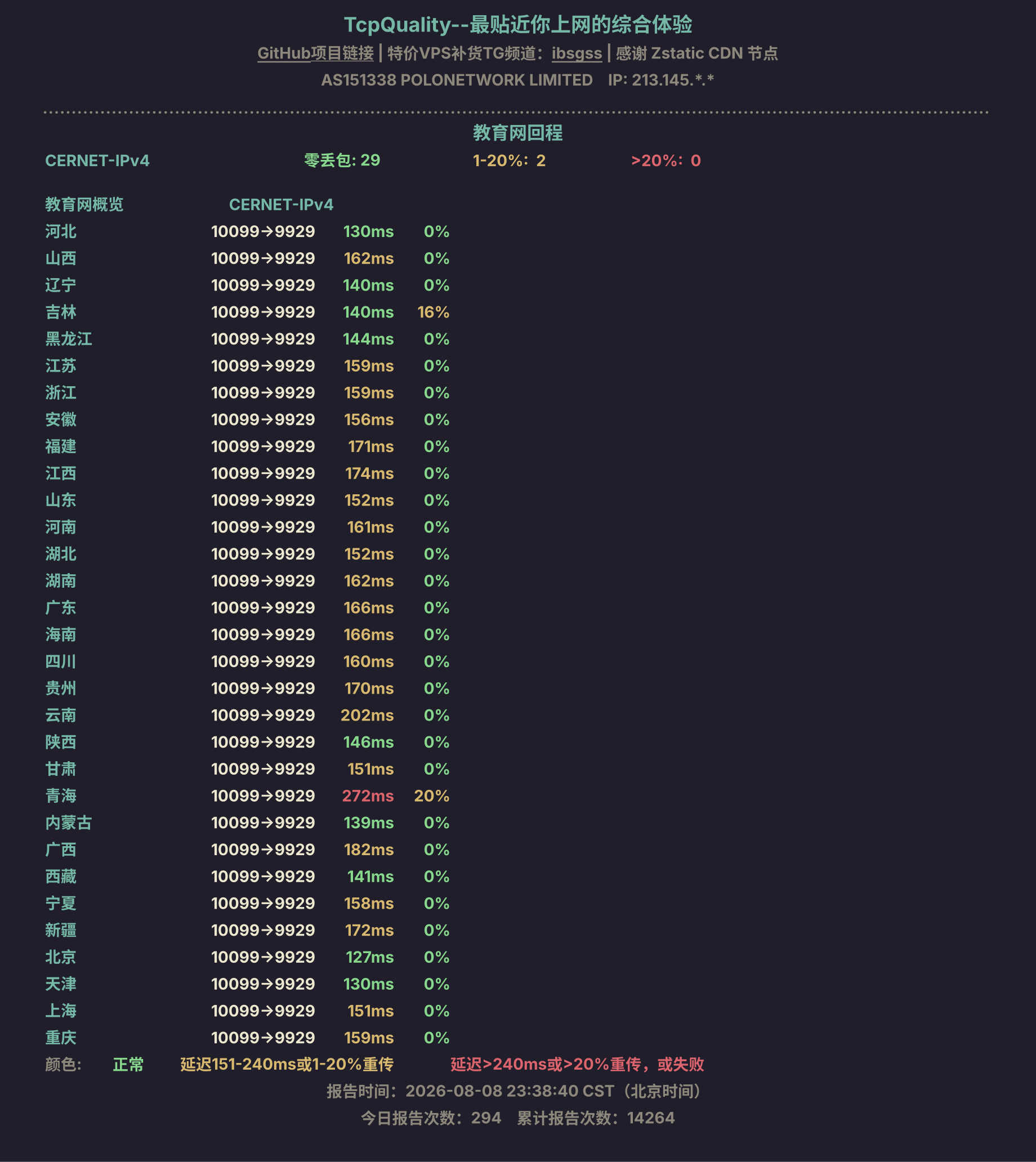 教育网回程