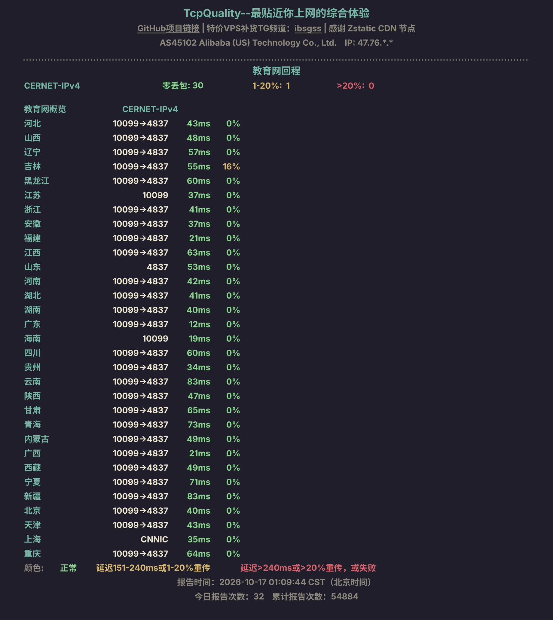 教育网回程