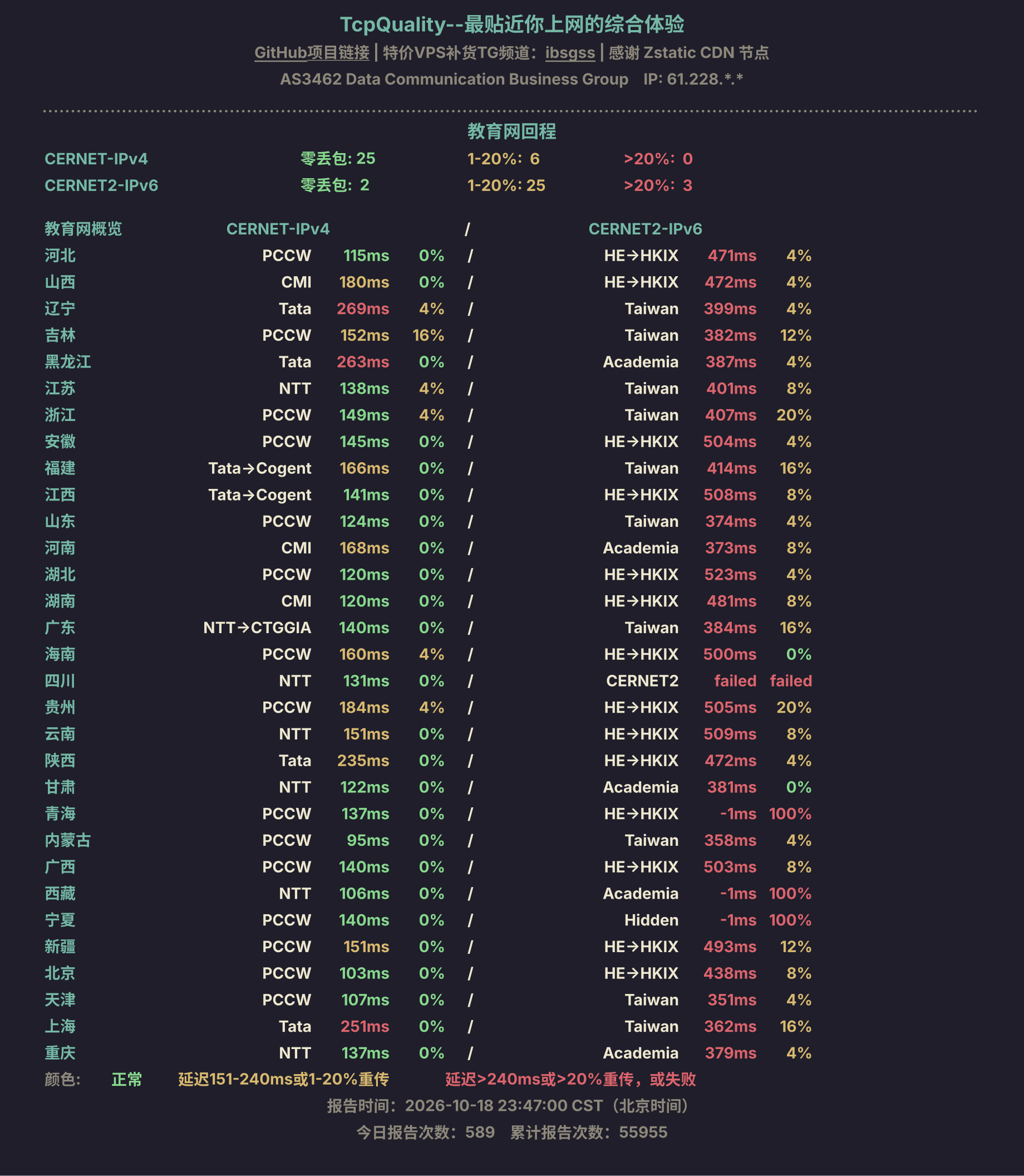 教育网回程