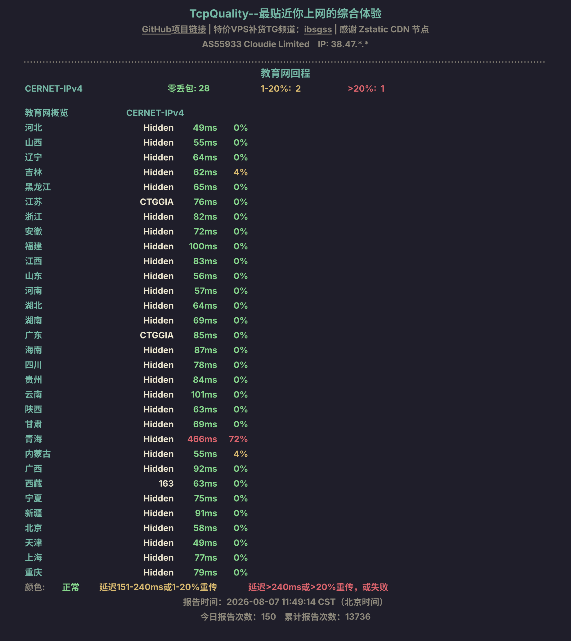 教育网回程