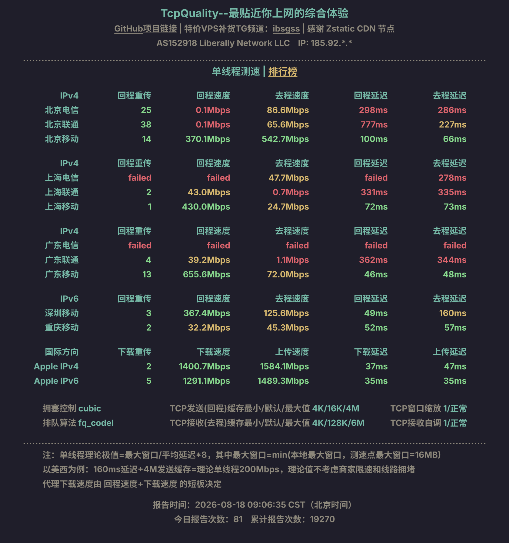 单线程测速