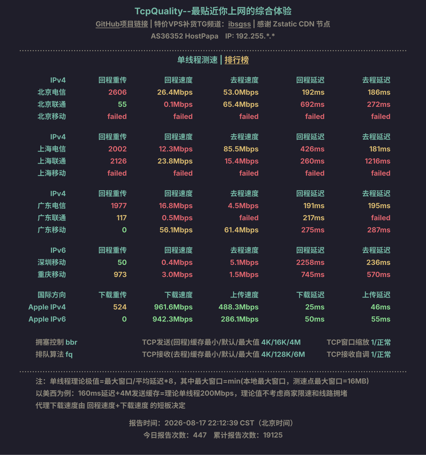 单线程测速