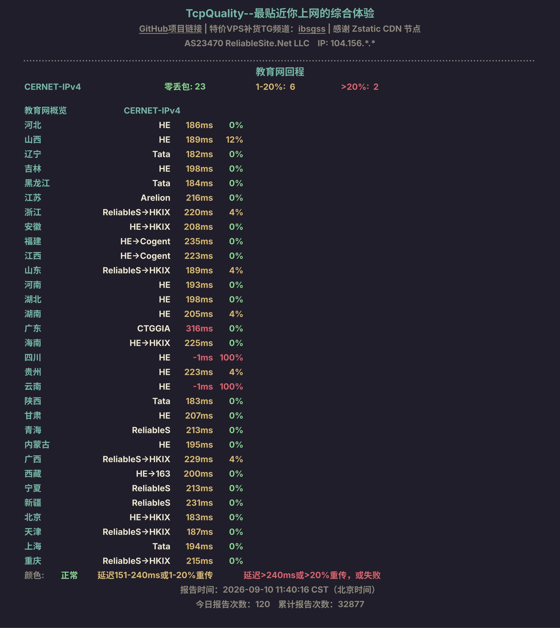 教育网回程