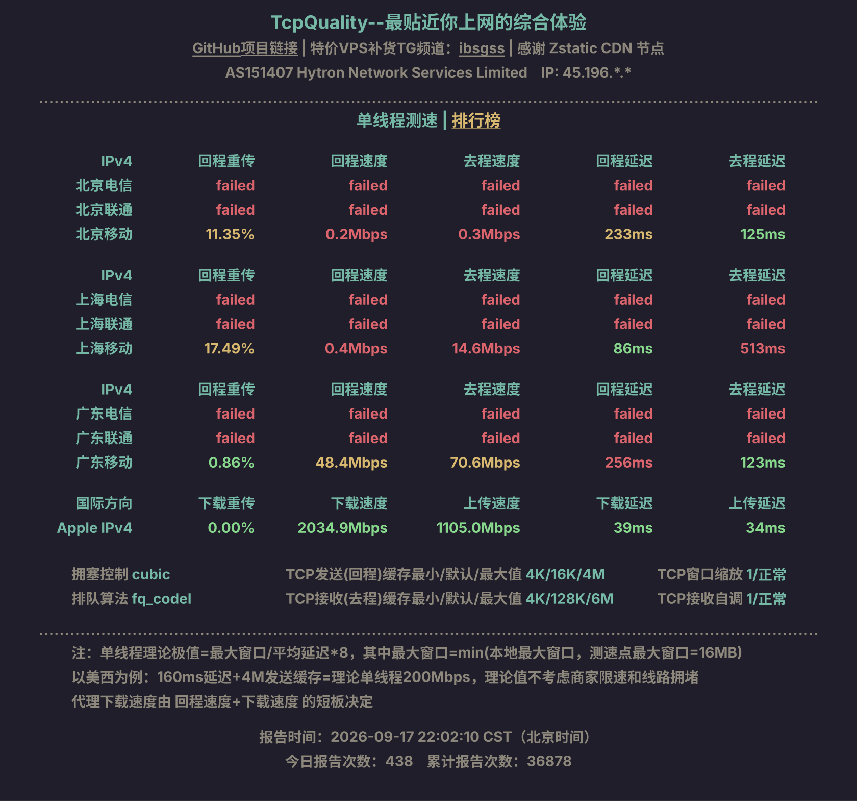 单线程测速