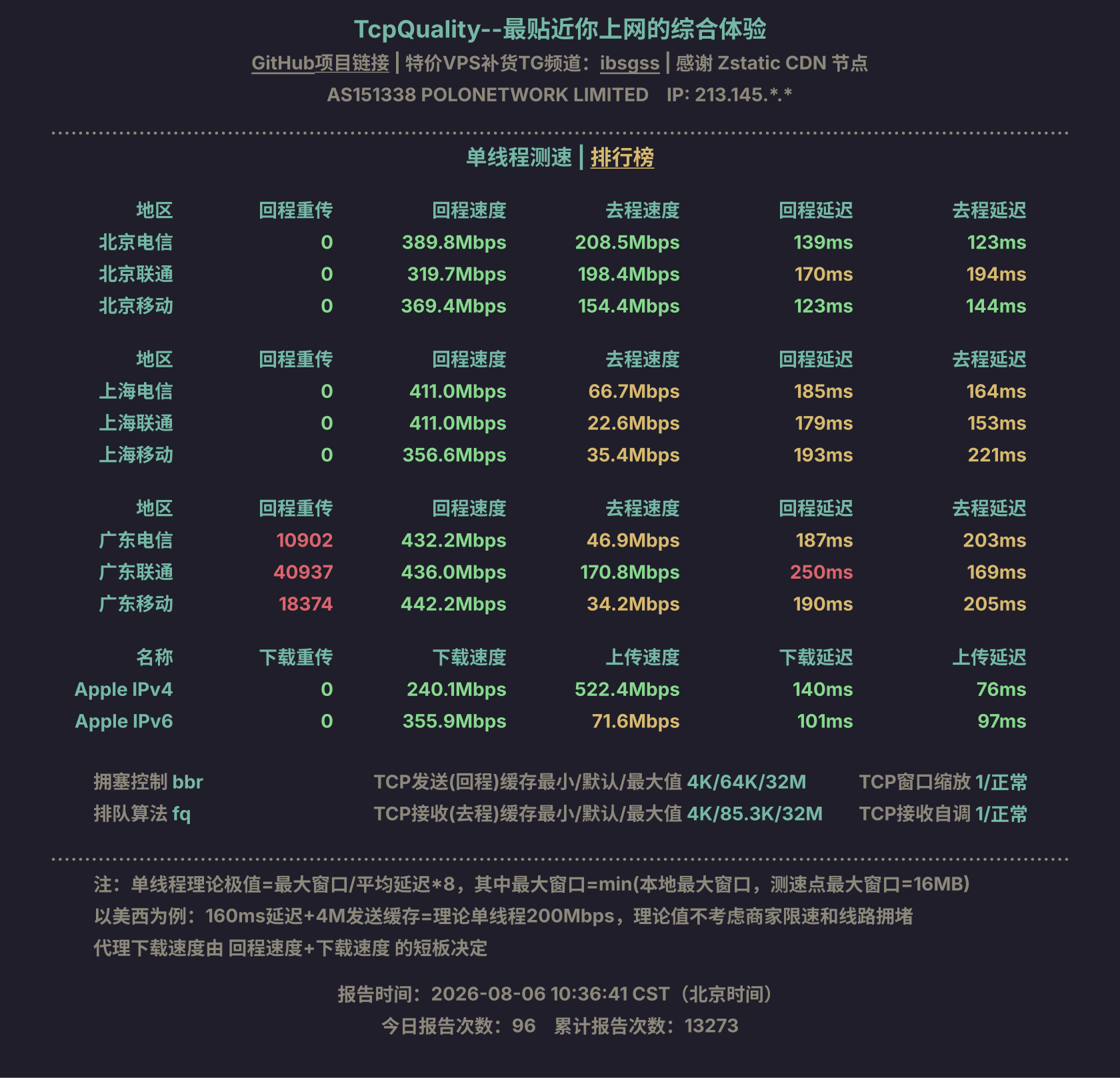 单线程测速
