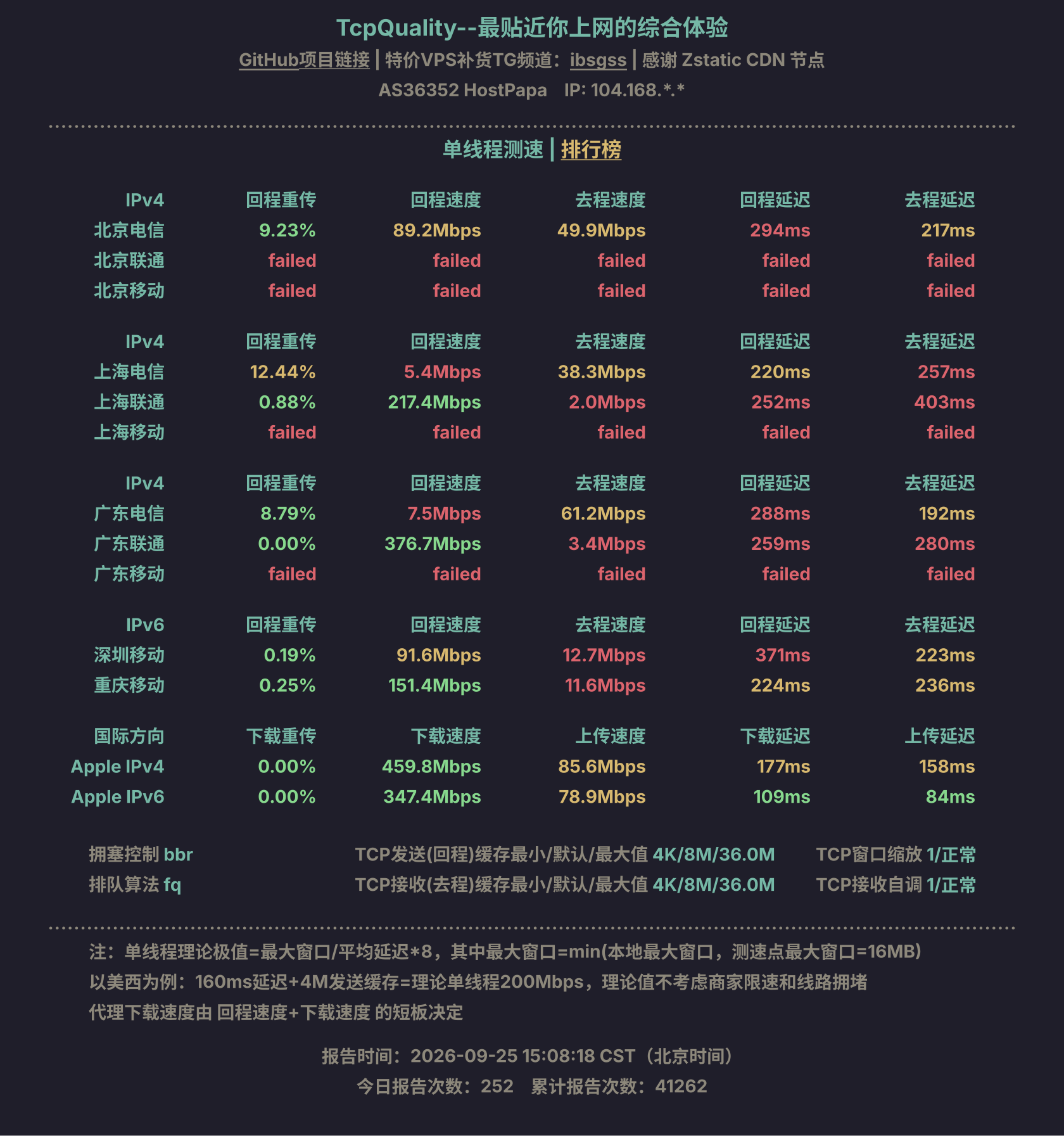 单线程测速