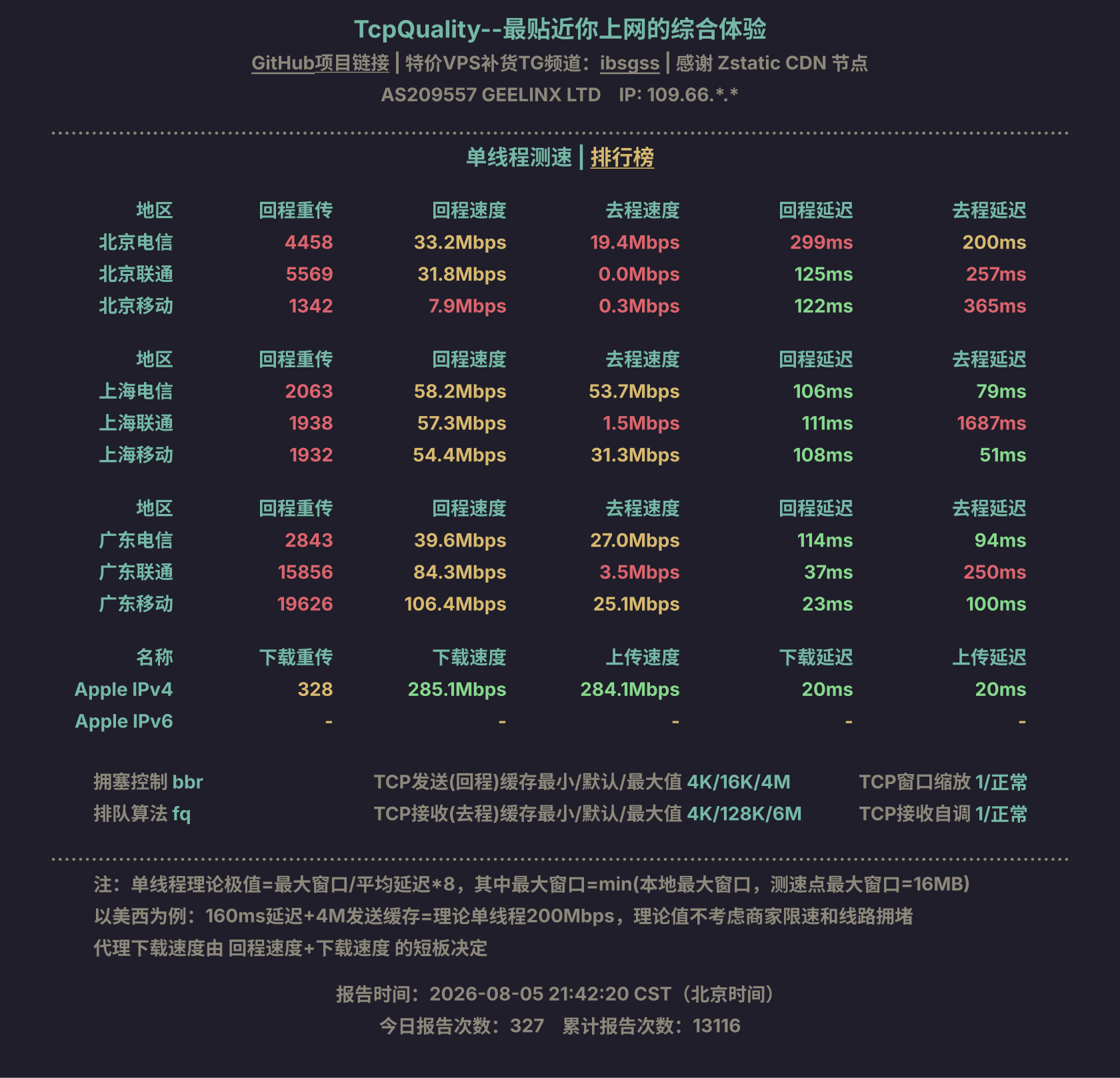 单线程测速