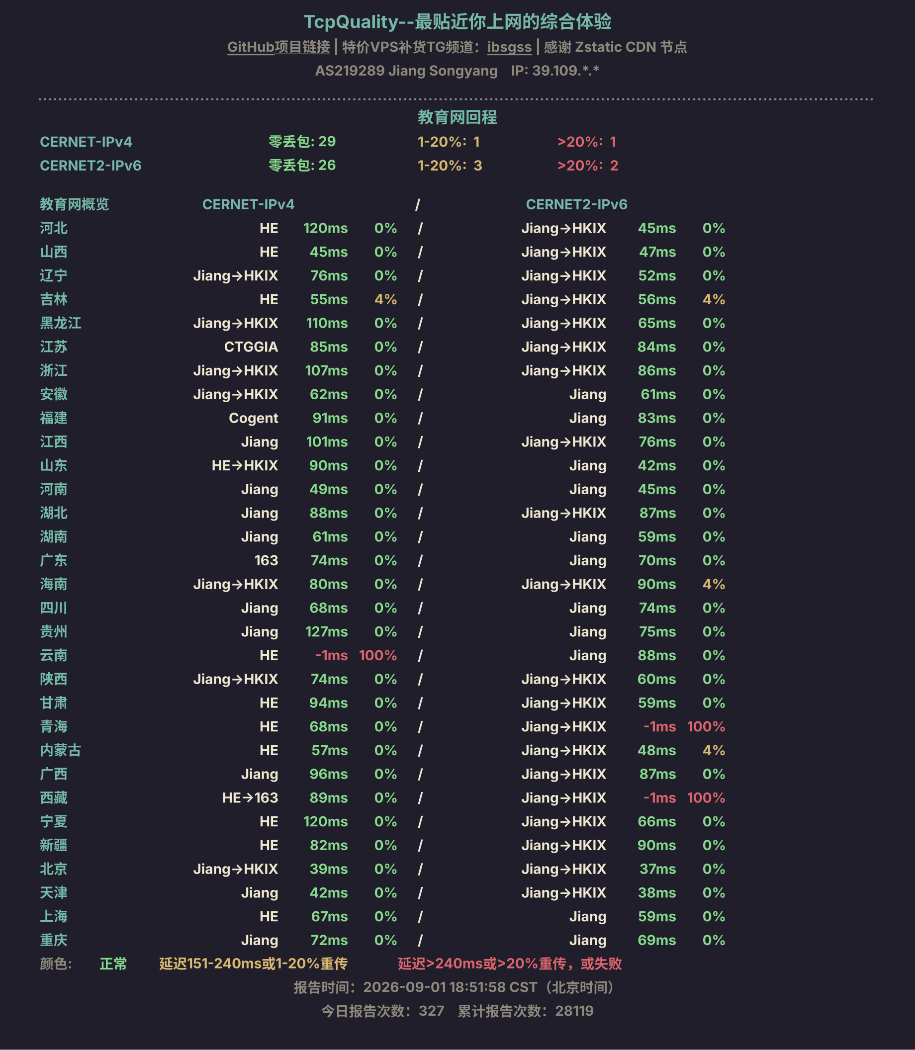 教育网回程