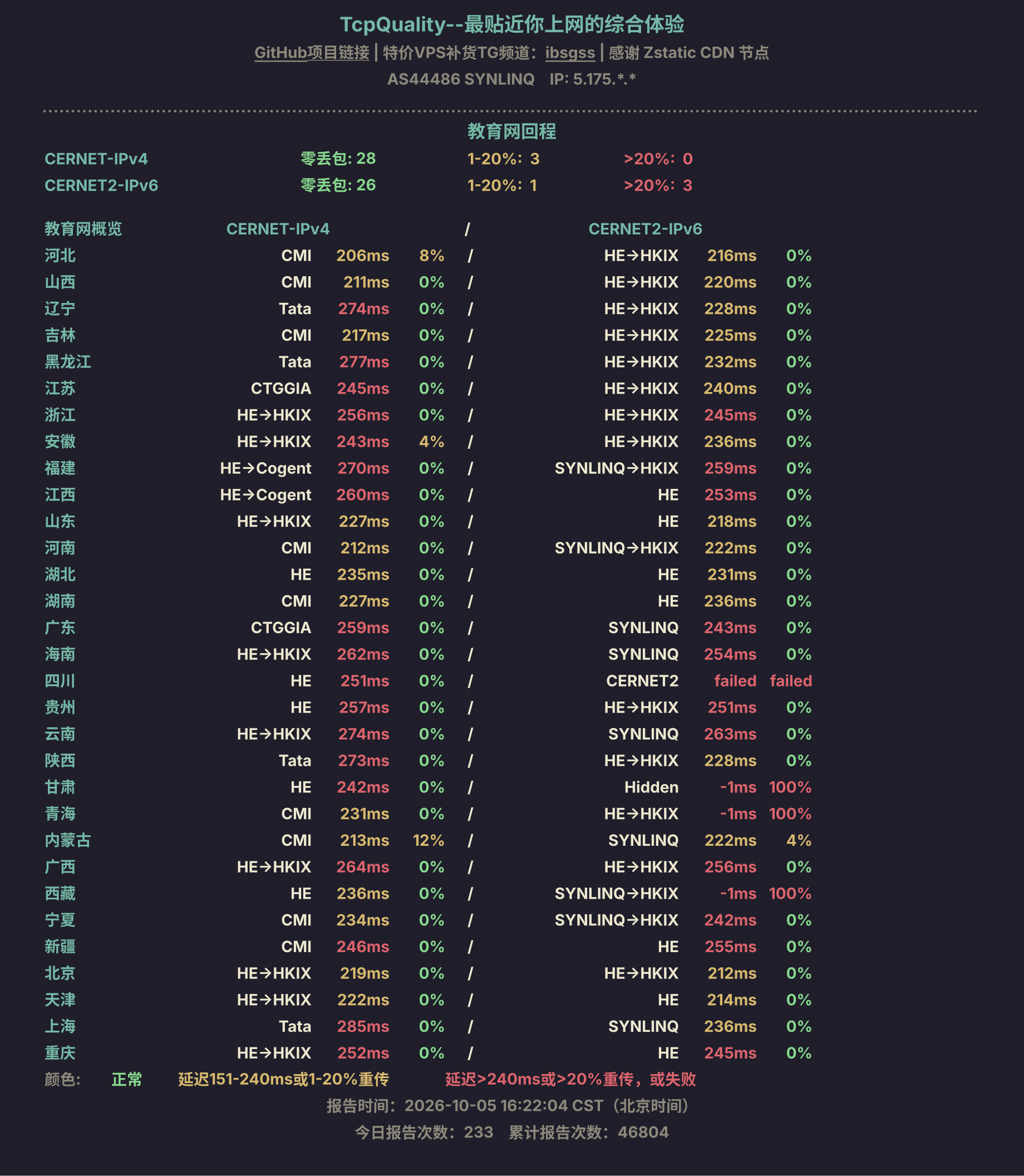 教育网回程