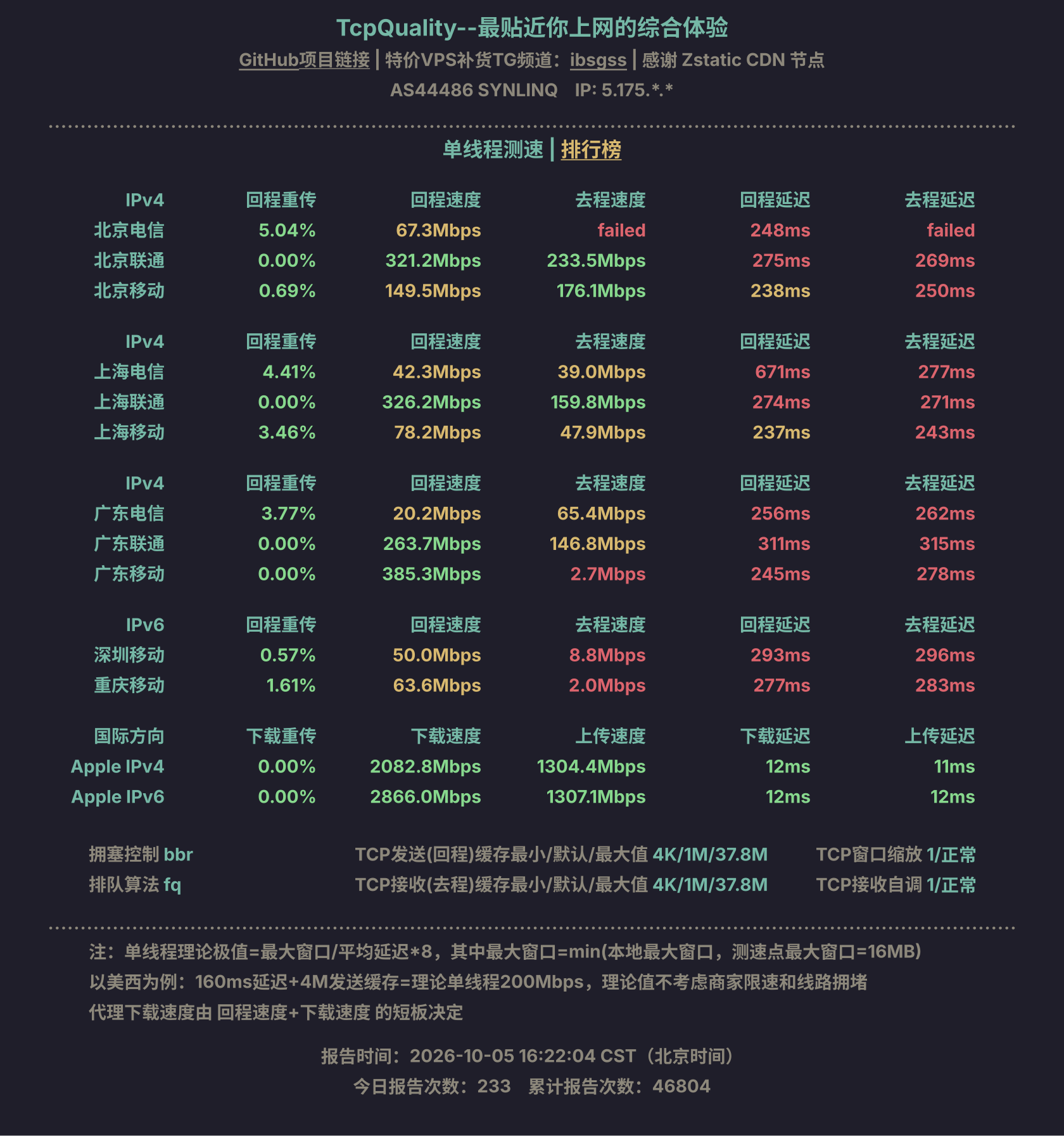 单线程测速