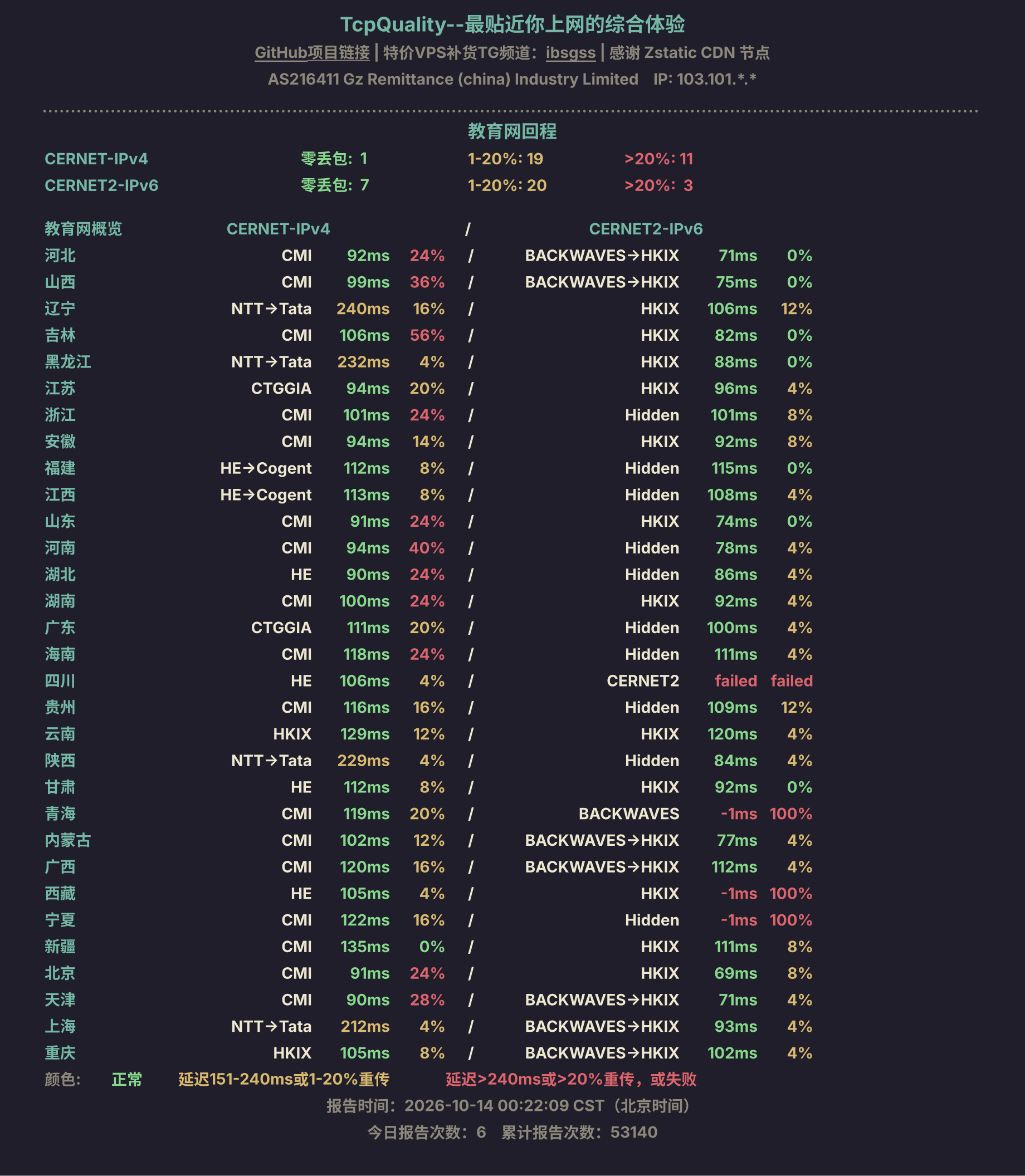 教育网回程