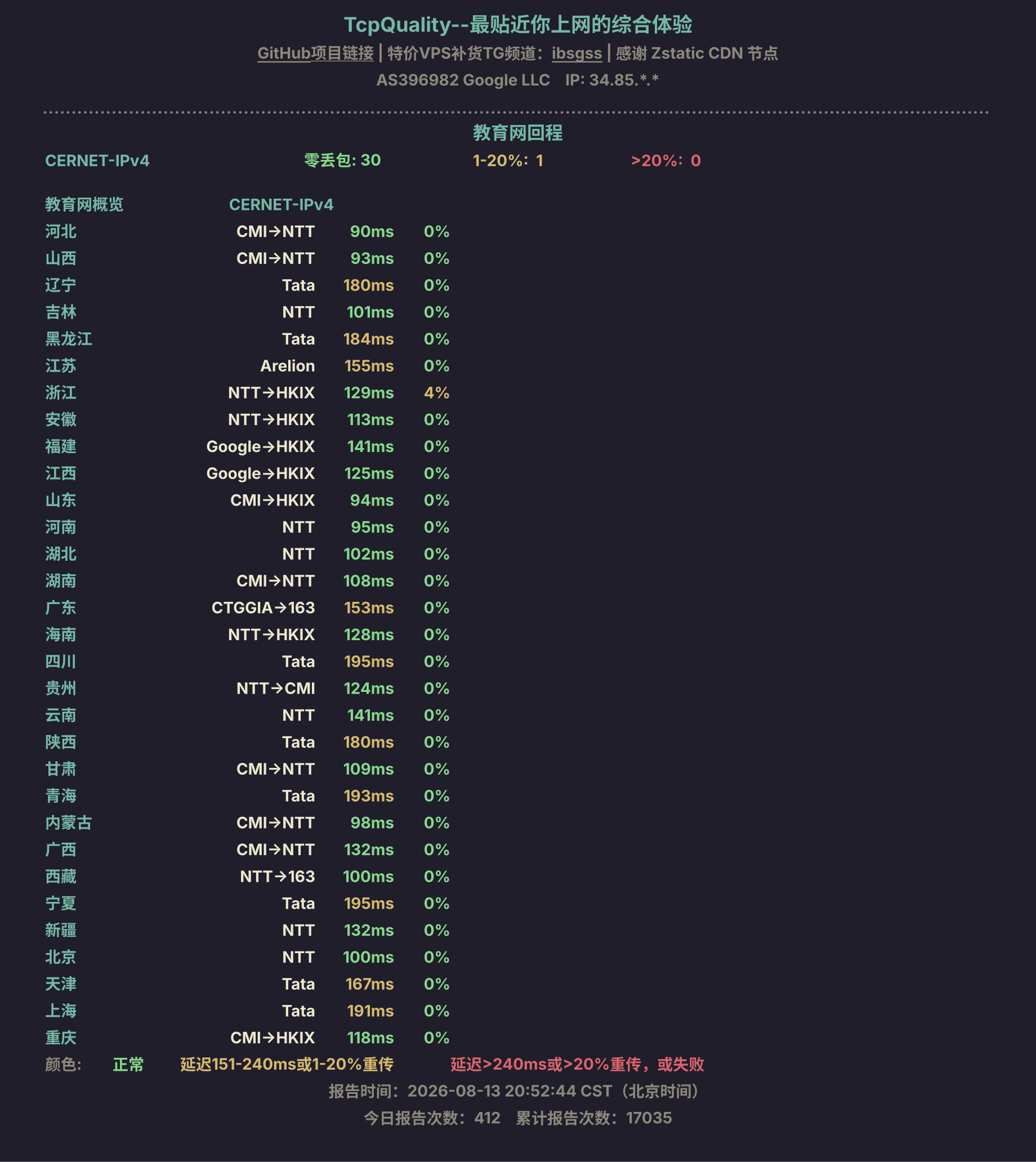 教育网回程