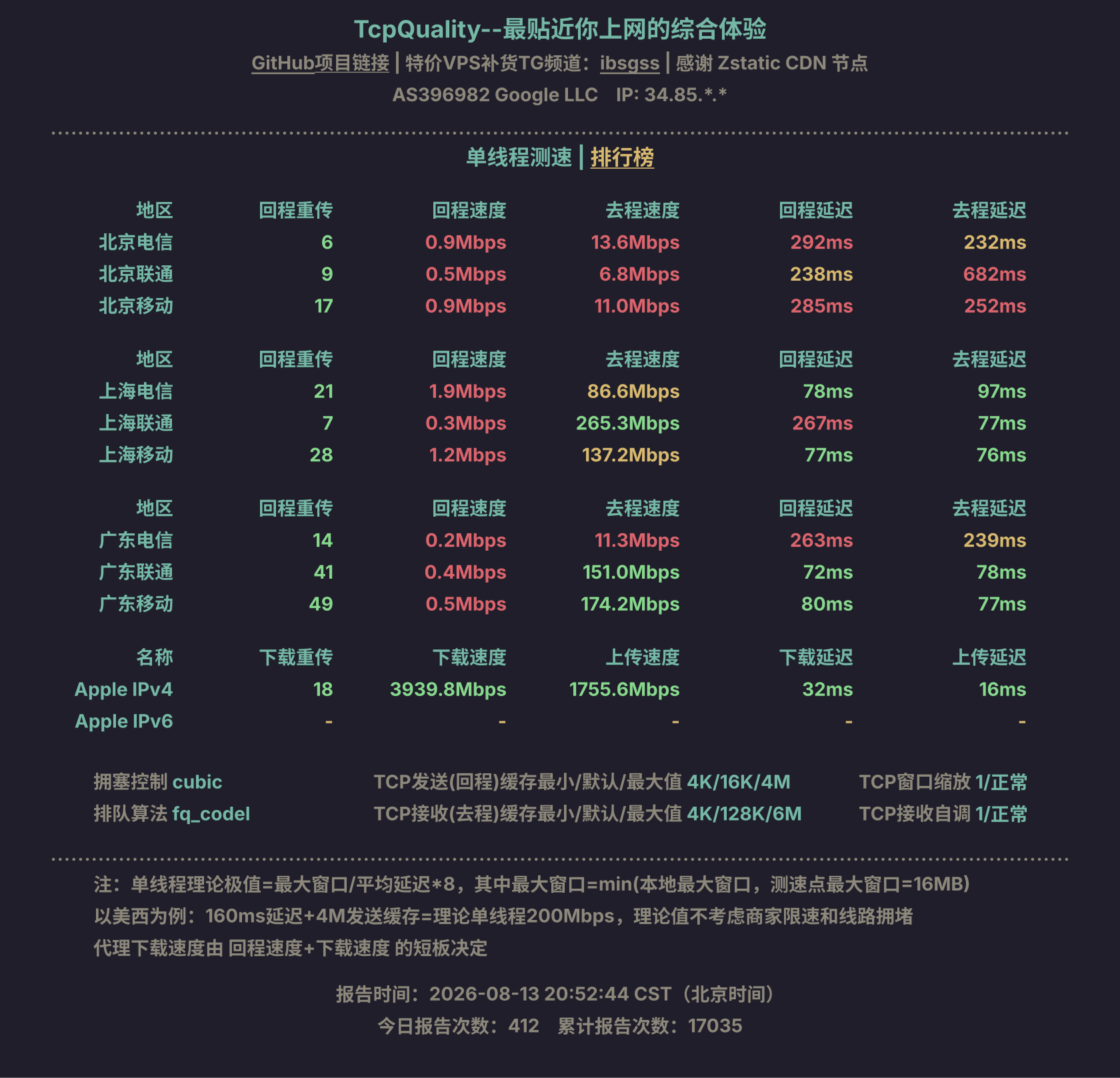 单线程测速