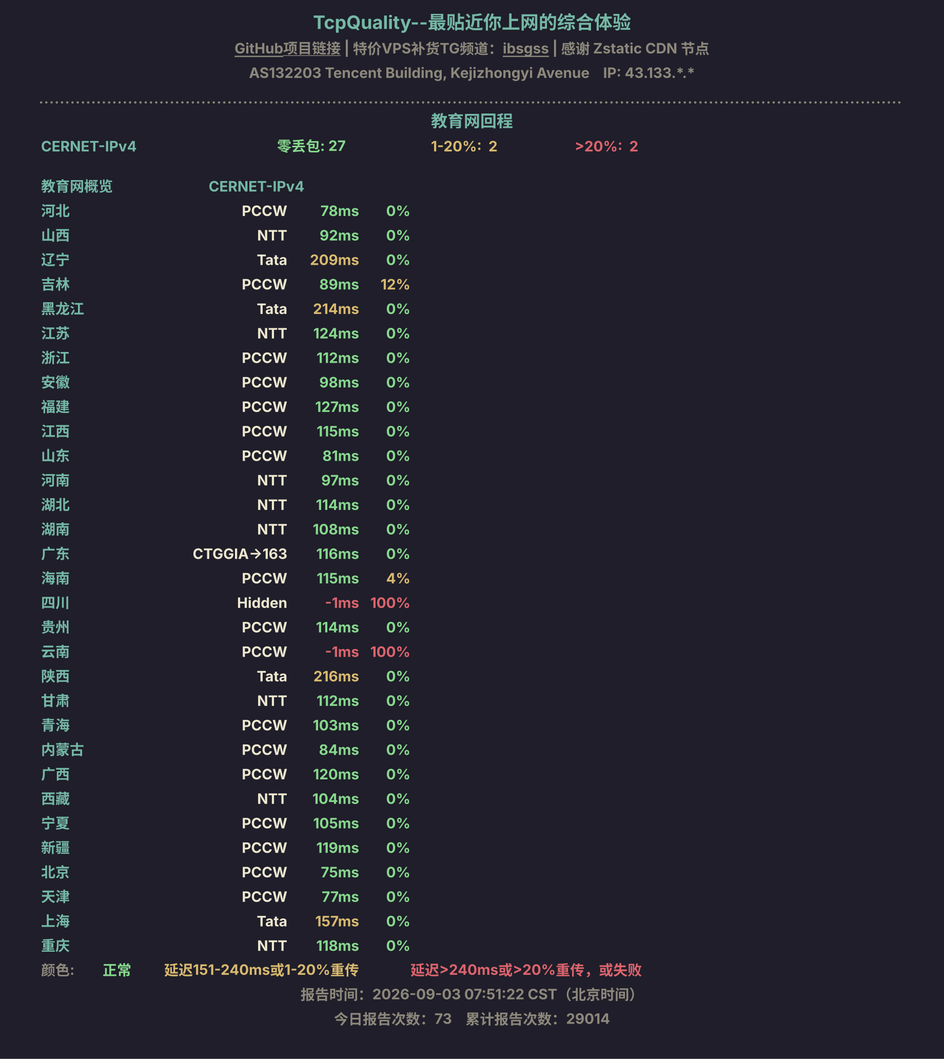 教育网回程