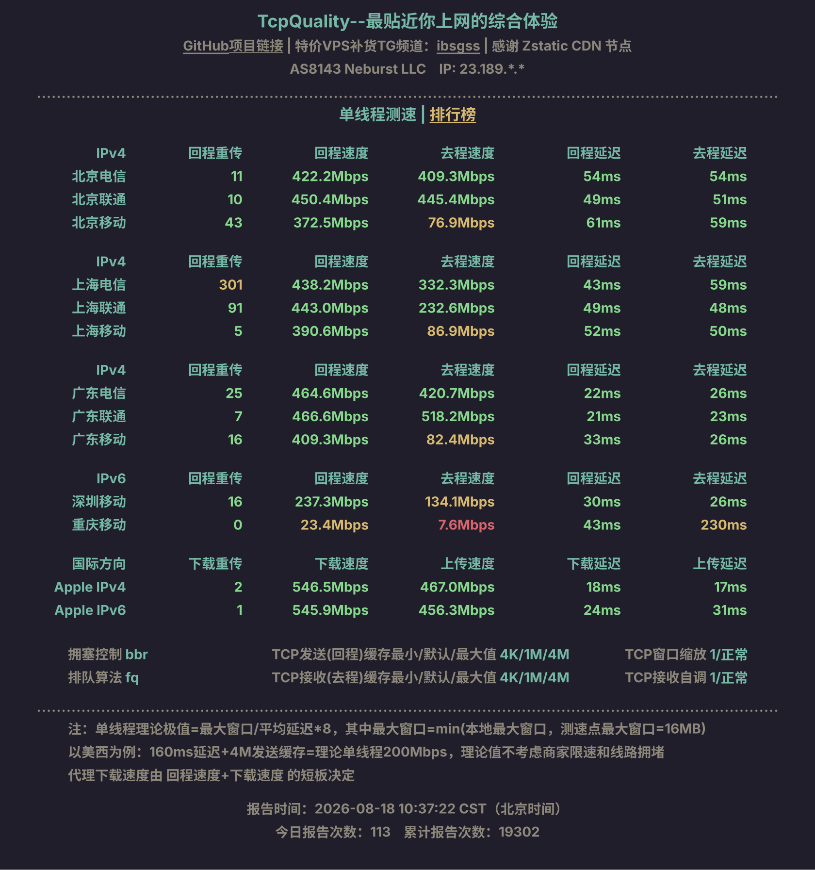 单线程测速