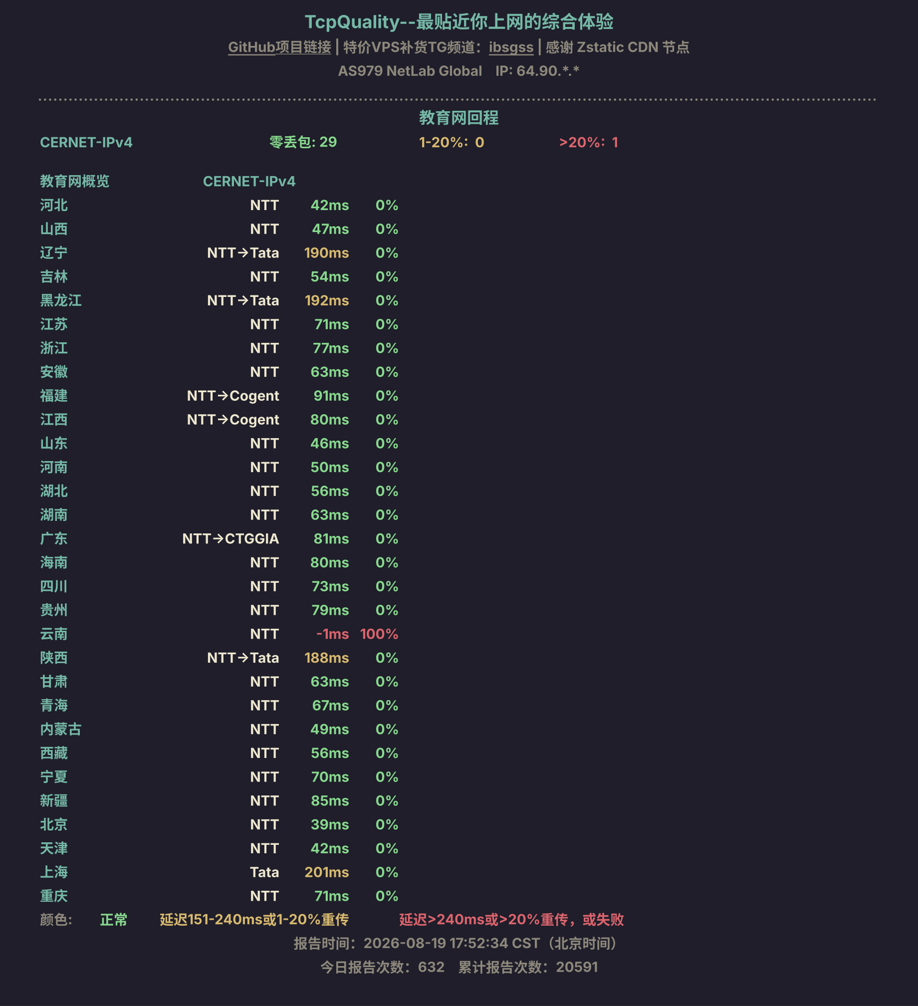教育网回程