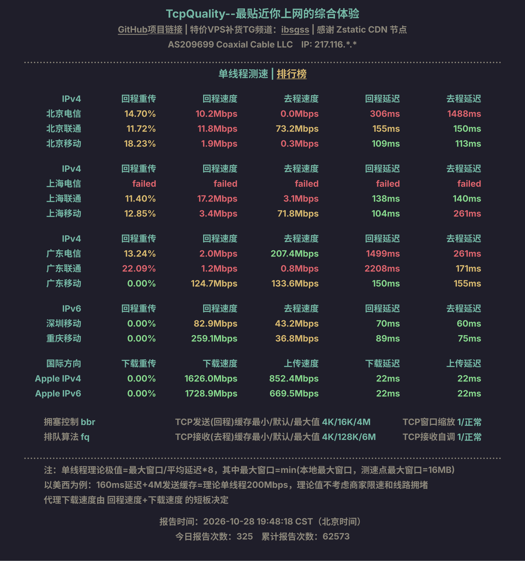 单线程测速