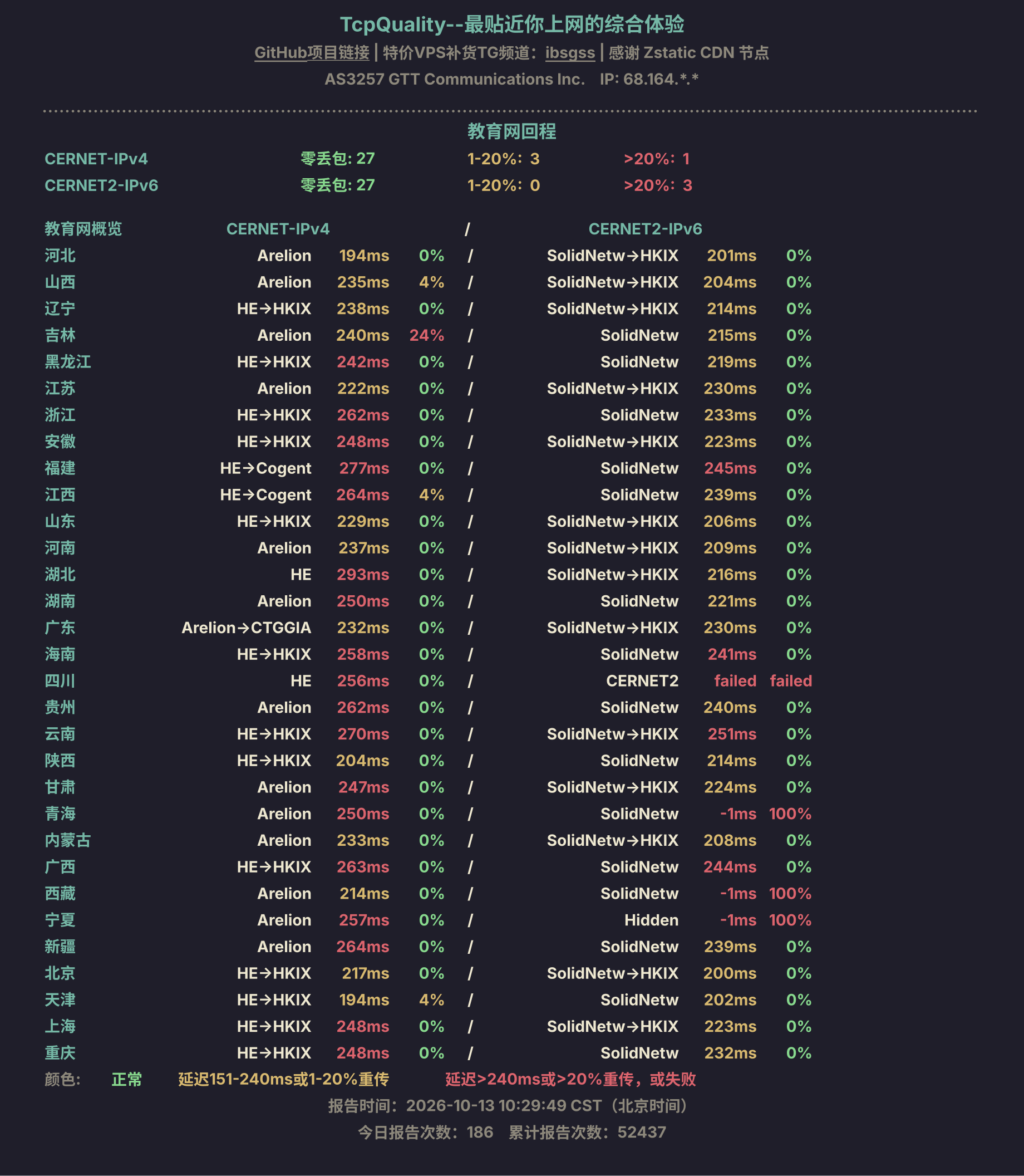 教育网回程