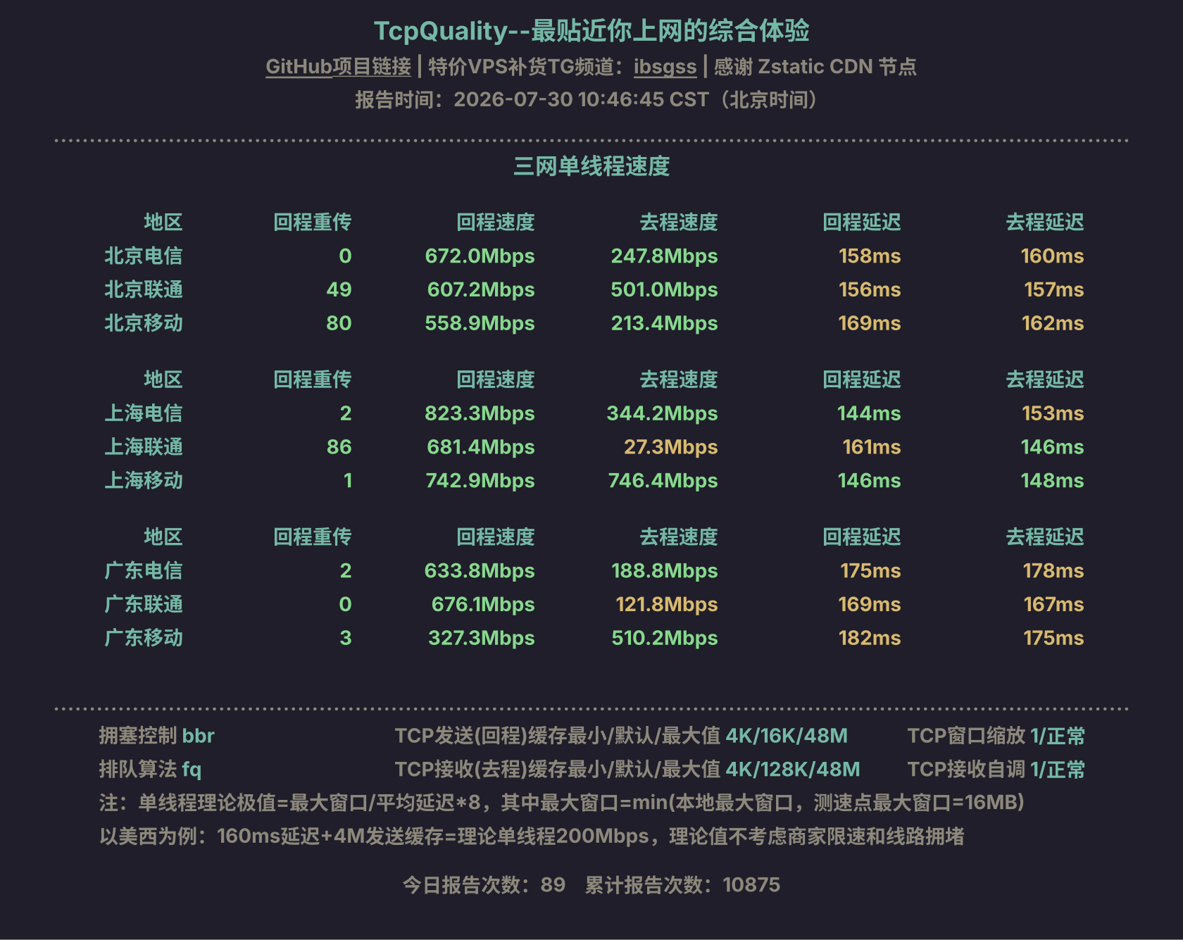 三网单线程速度