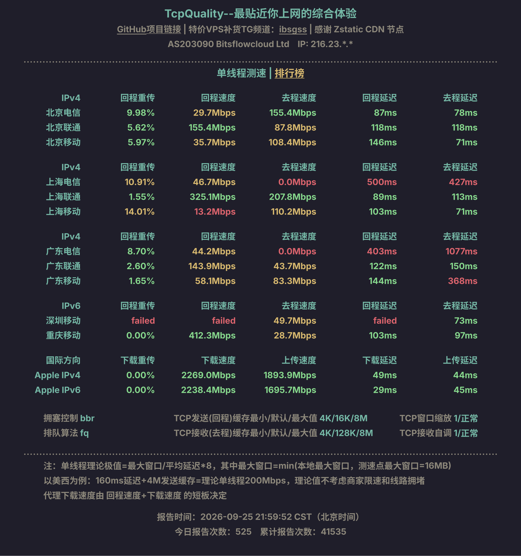 单线程测速