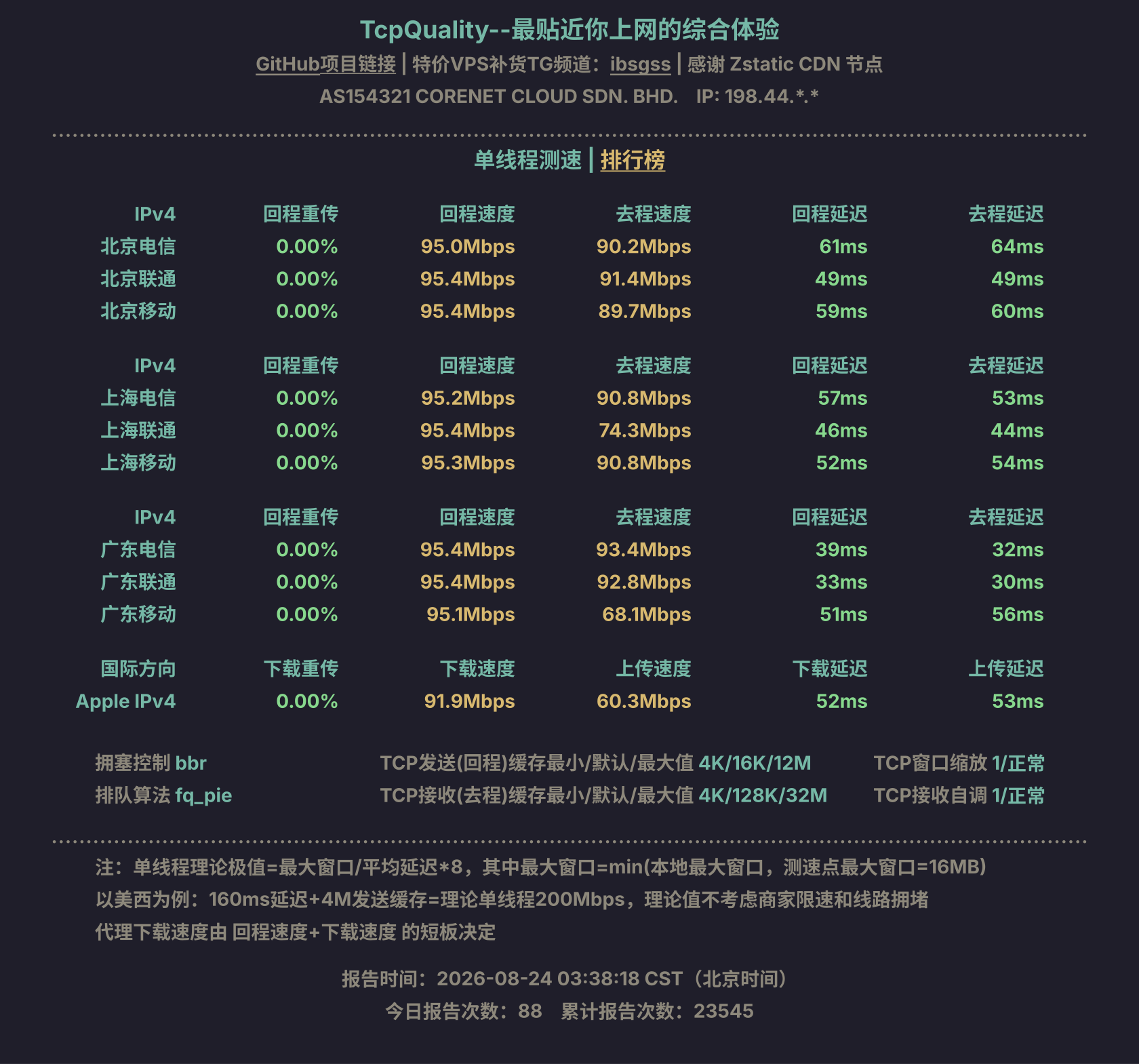 单线程测速