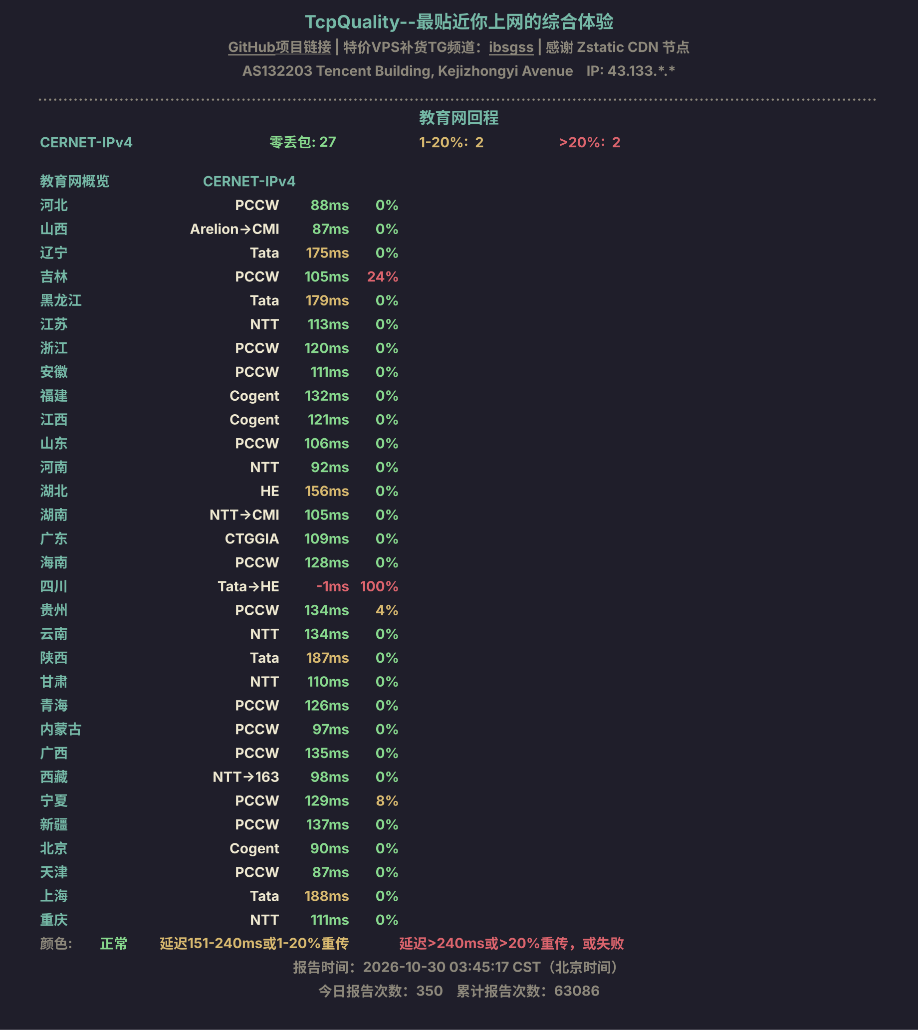 教育网回程